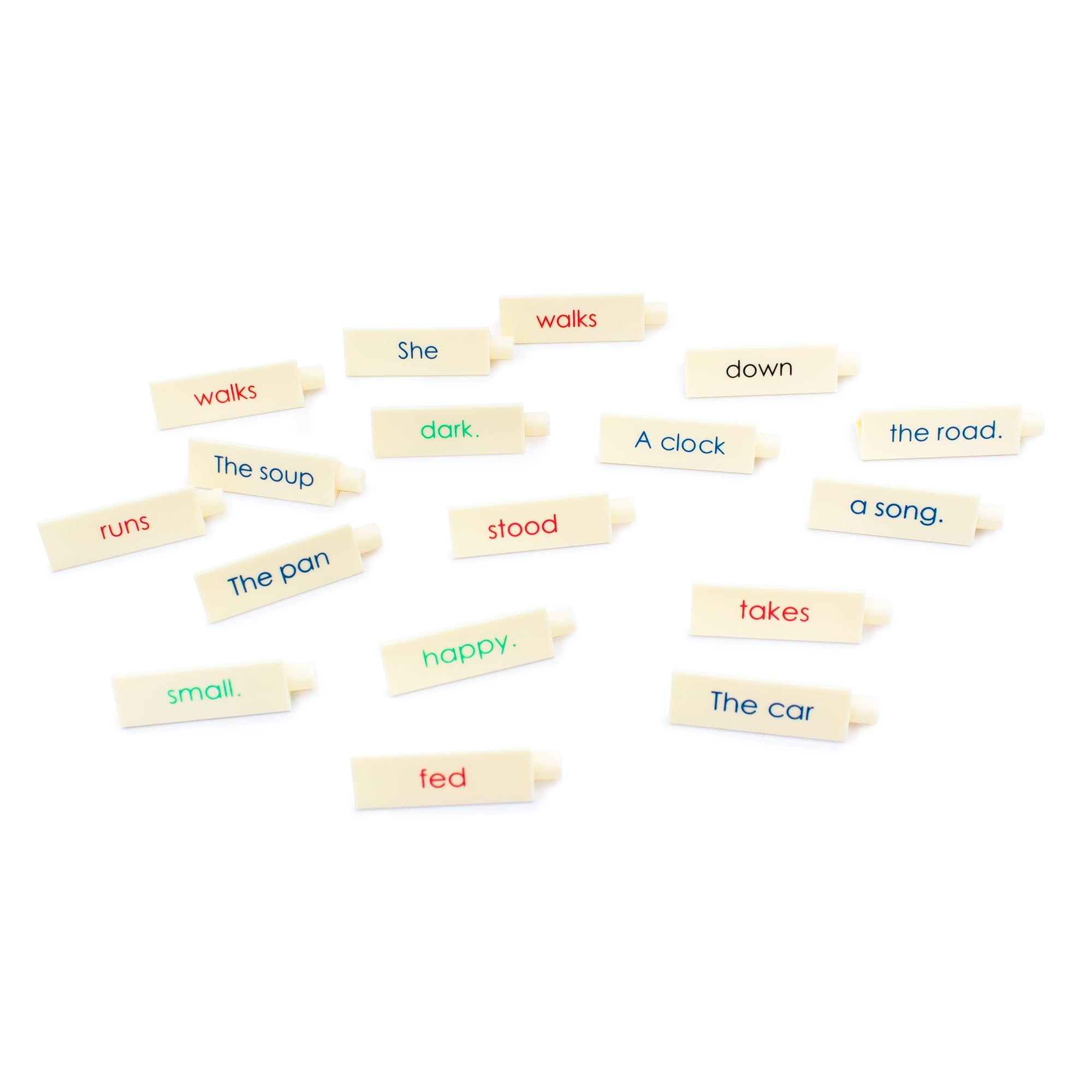 Junior Learning Sentence Toolbox - Educational Grammar Building Kit for Kids Ages 5-8 - Perfect for Homeschooling, Classroom Activities & Language Development