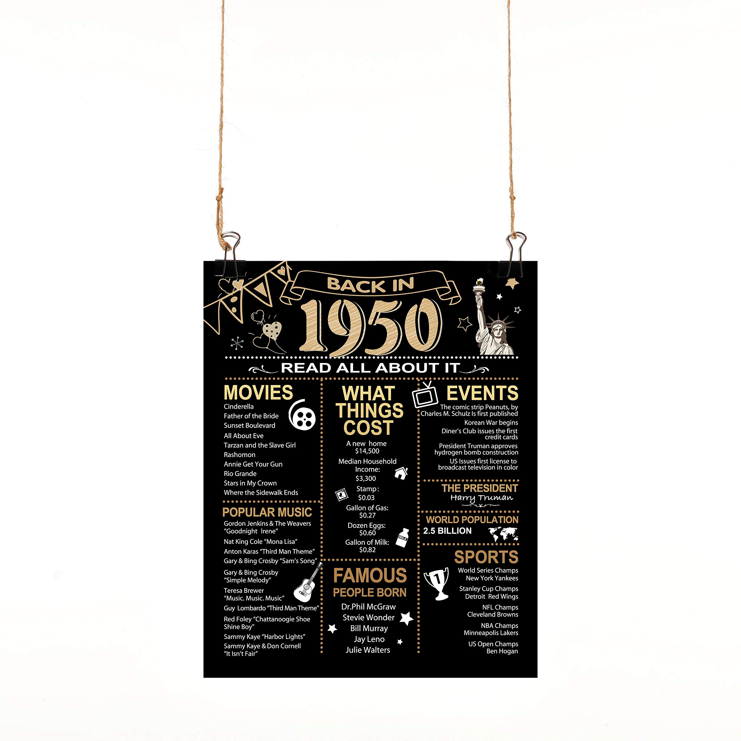 Vintage 1950s Birthday Poster - Unique 30th Birthday Gift for Men, Father's Day Present, Retro Party Decorations - Perfect for Home Decor, Man Cave, or Birthday Party Backdrop