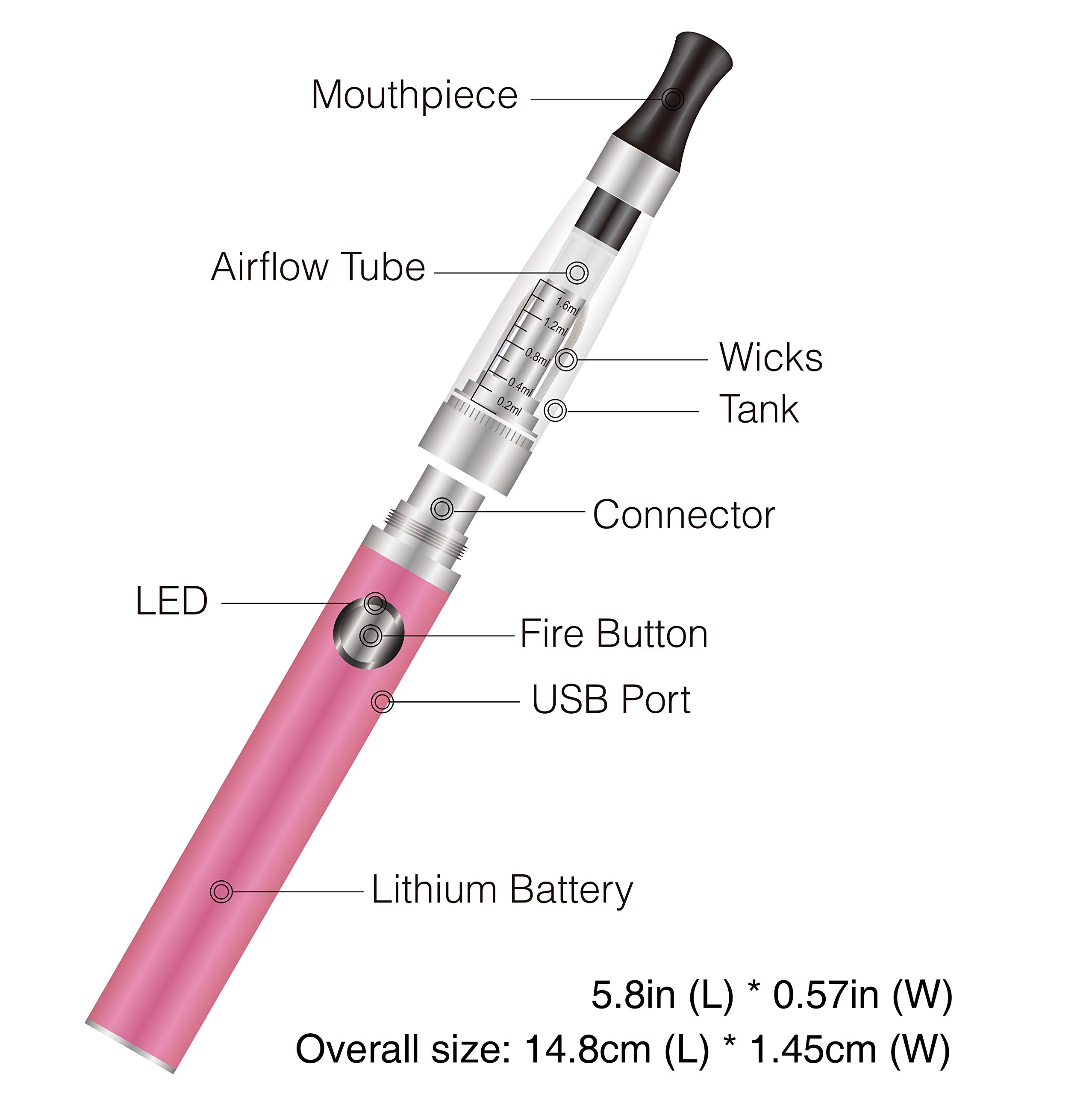 VapeMaster H2 Kit - 2 E-Cigarette Vape Pens Starter Pack with Easy Top Fill Cartridges & Long-Lasting Battery | Pure Vapor Technology (No eLiquid/No Nicotine) | Perfect for Beginners, Travel & Smoke-Free Lifestyle