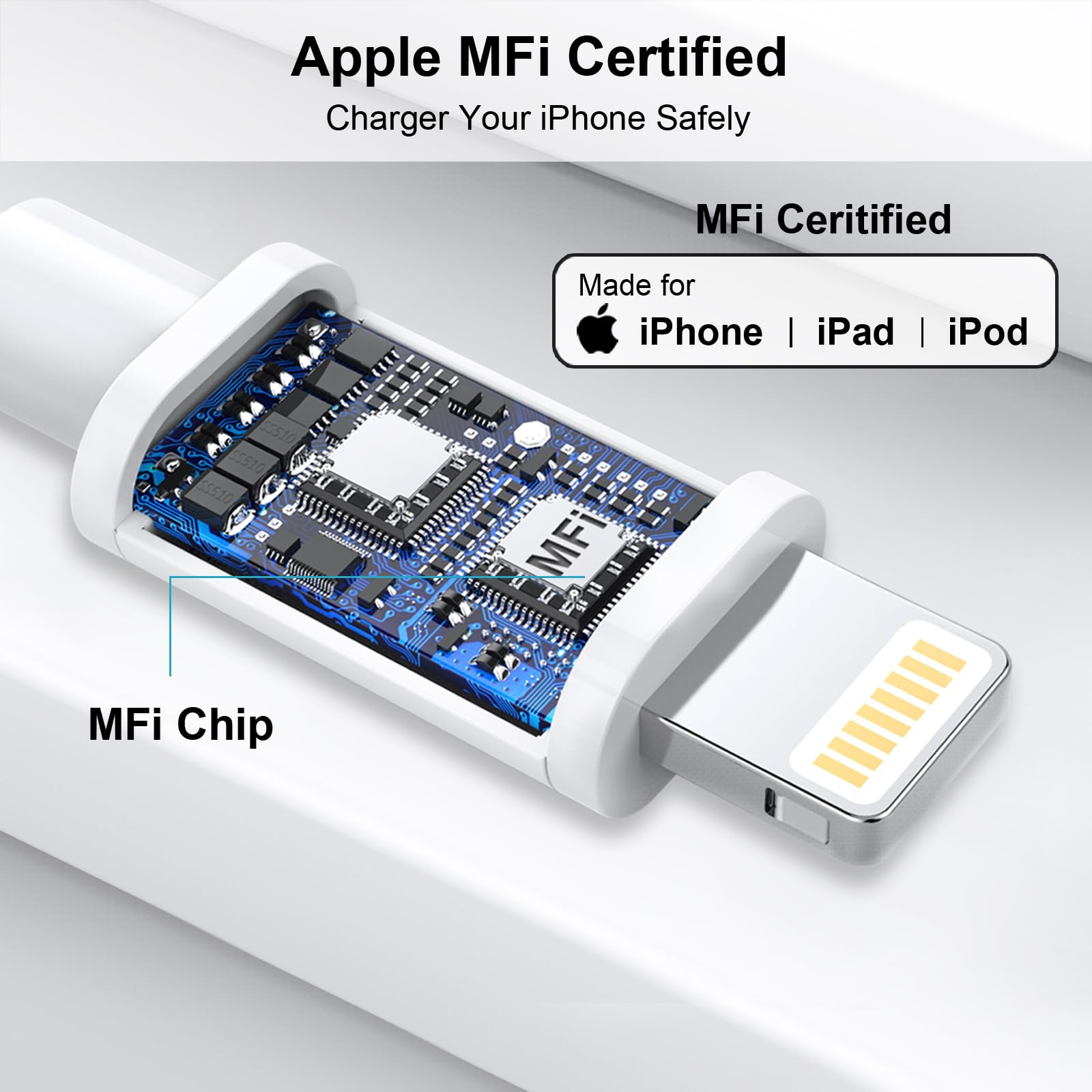 MFi Certified USB C to Lightning Cable 2-Pack (1M+2M) - Fast Charging Cable for iPhone 14 Pro Max/Plus/13/12/11/XS/8 - Perfect for Home, Office & Travel Charging