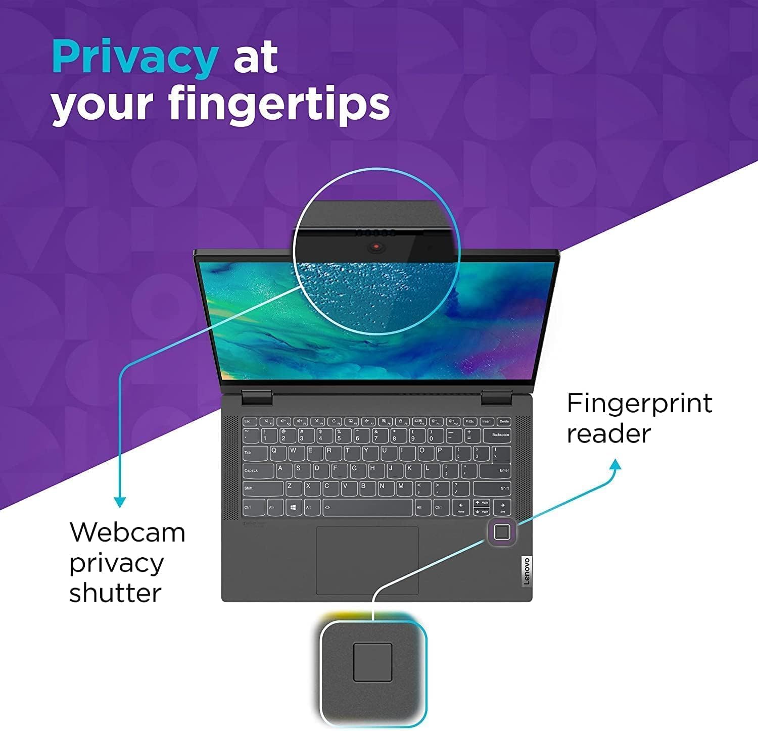 Lenovo Flex 5i 14