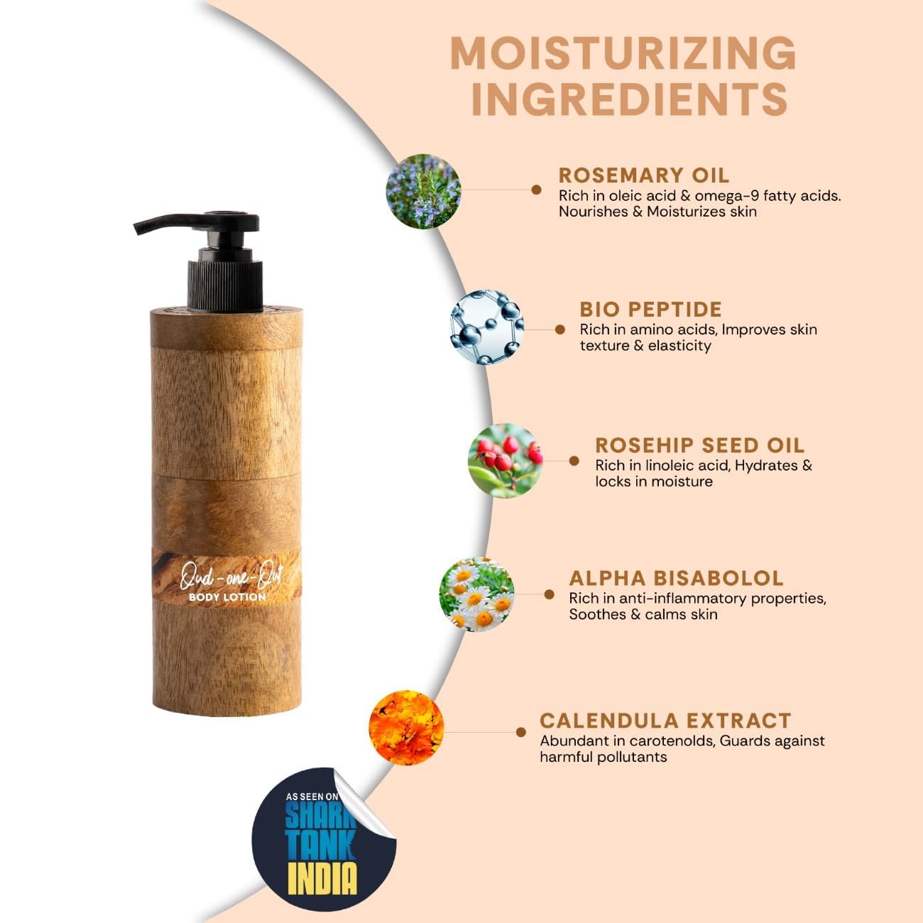 Organic Oud Body Lotion for Dry Skin - 48 Hour Hydration, Non-Greasy Formula with SPF & Pollution Protection | All-Season Moisturizer for Men & Women | Perfect for Daily Use, Travel & Sensitive Skin Care