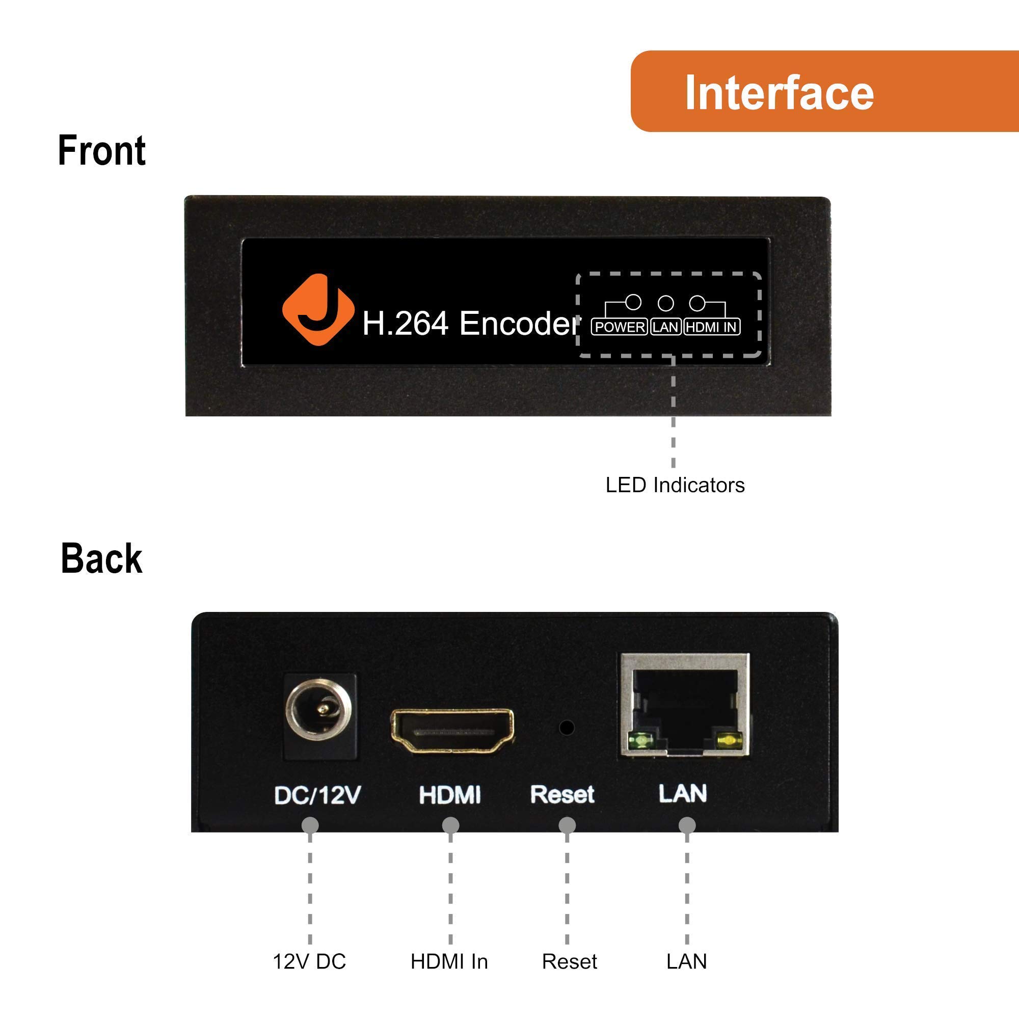 J-Tech Digital H.264 IP Encoder 1080p@60Hz - RTSP/RTP/RTMPS/RTMP/HTTP/UDP/ONVIF Compatible with 150ft 23AWG Cat6 UTP Ethernet Cable (Pure Copper) for High Performance Video Streaming - Perfect for Security Systems, Live Broadcasting & Remote Monitoring