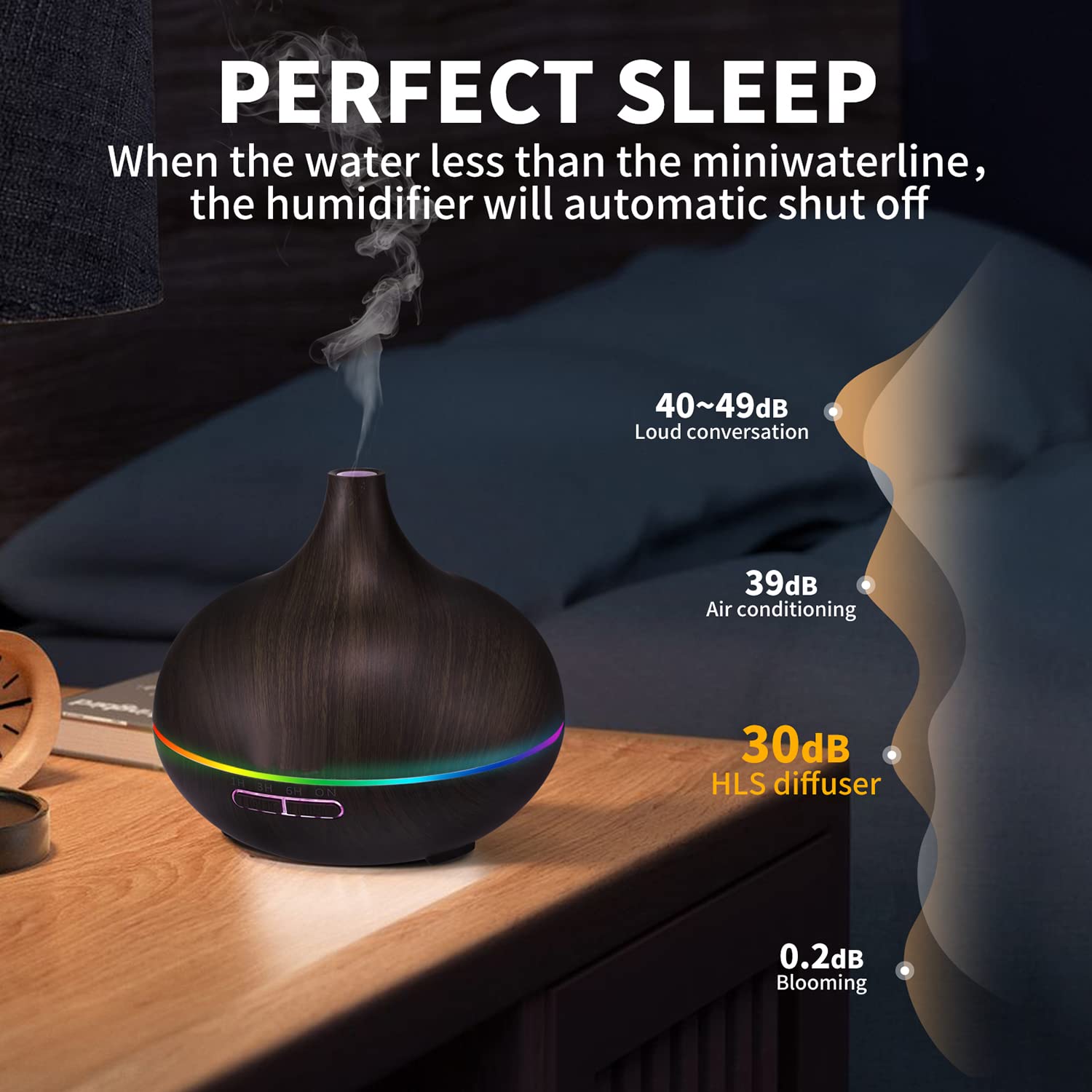 Ultrasonic Essential Oil Diffuser Humidifier - 4 Timer Settings & 7 Color LED Lights for Aromatherapy | Perfect for Home, Office, Yoga, Spa, Nursery & Study Room Relaxation
