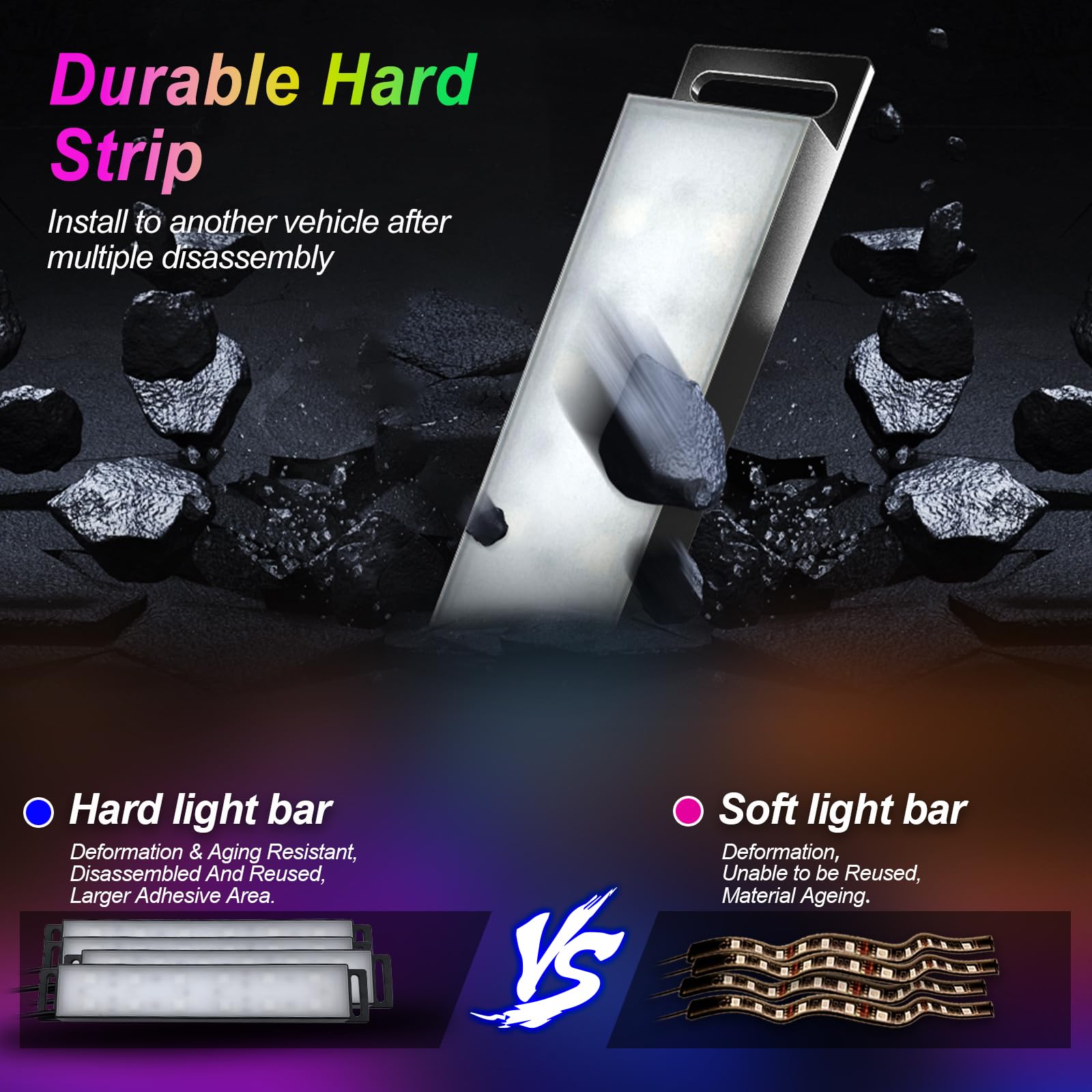 YiLaie RGB LED Car Interior Lights - Smart APP & Music Sync Control, 4PCS USB-Powered 5V DC LED Strips with Charger | Perfect for Car Decor, Gaming Setup & Home Ambience Lighting