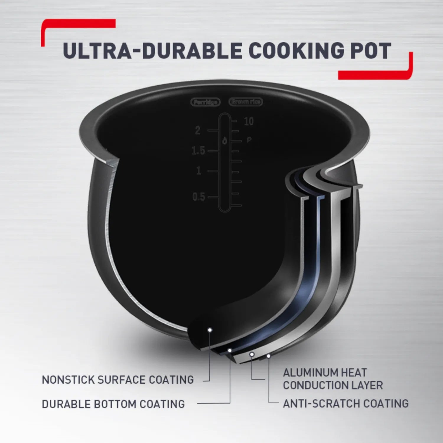 Tefal RK732 Easy Rice & Slow Cooker - 6-in-1 Multi-Cooker with Steamer, Slow Cook & Rice Cooker Functions - Perfect for Meal Prep, Family Dinners & Healthy Cooking