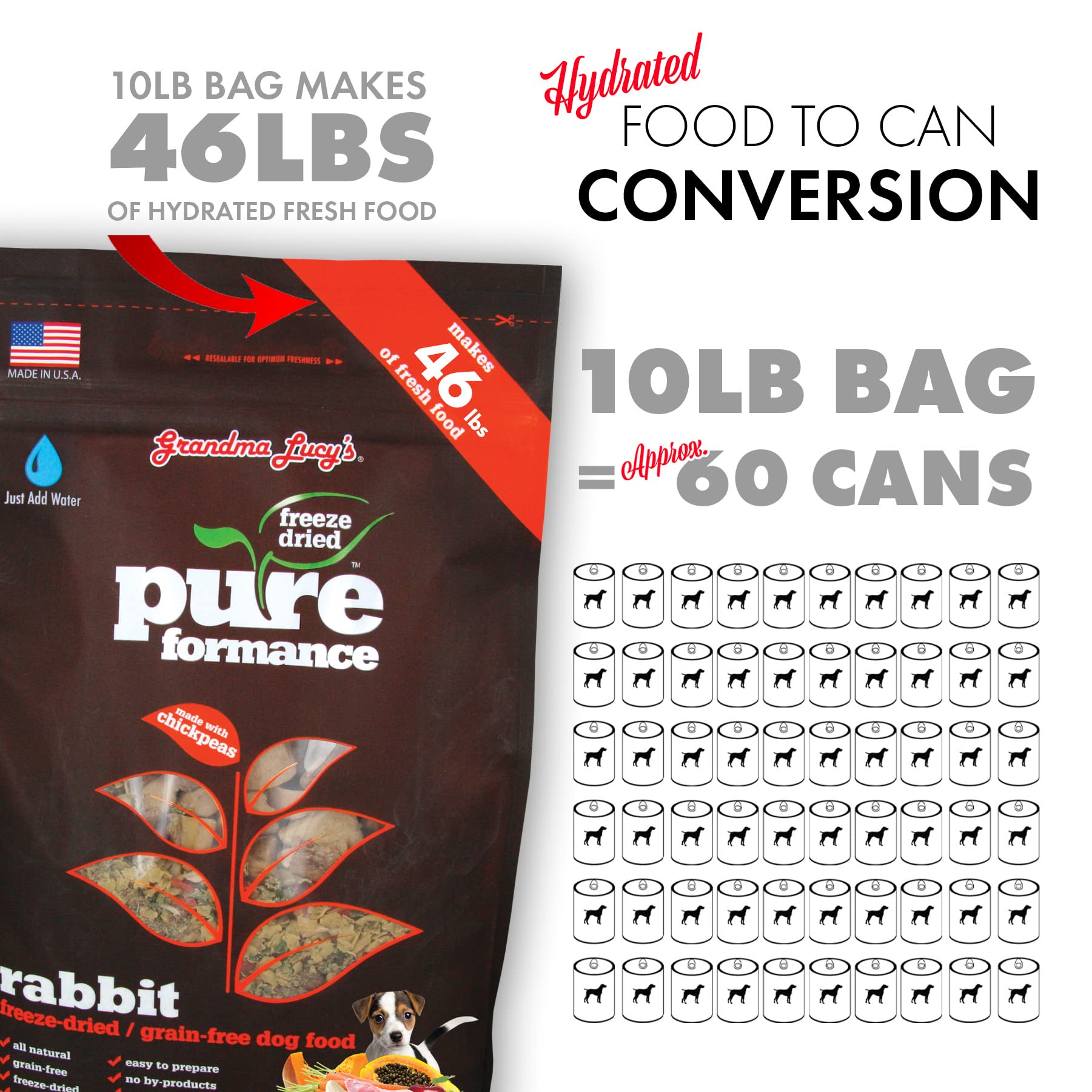 Grandma Lucy's PUREformance Grain-Free Freeze-Dried Rabbit Dog Food - 10 lb Bag | High-Protein Natural Nutrition for Active Dogs & Puppies | Perfect for Training, Travel & Outdoor Adventures