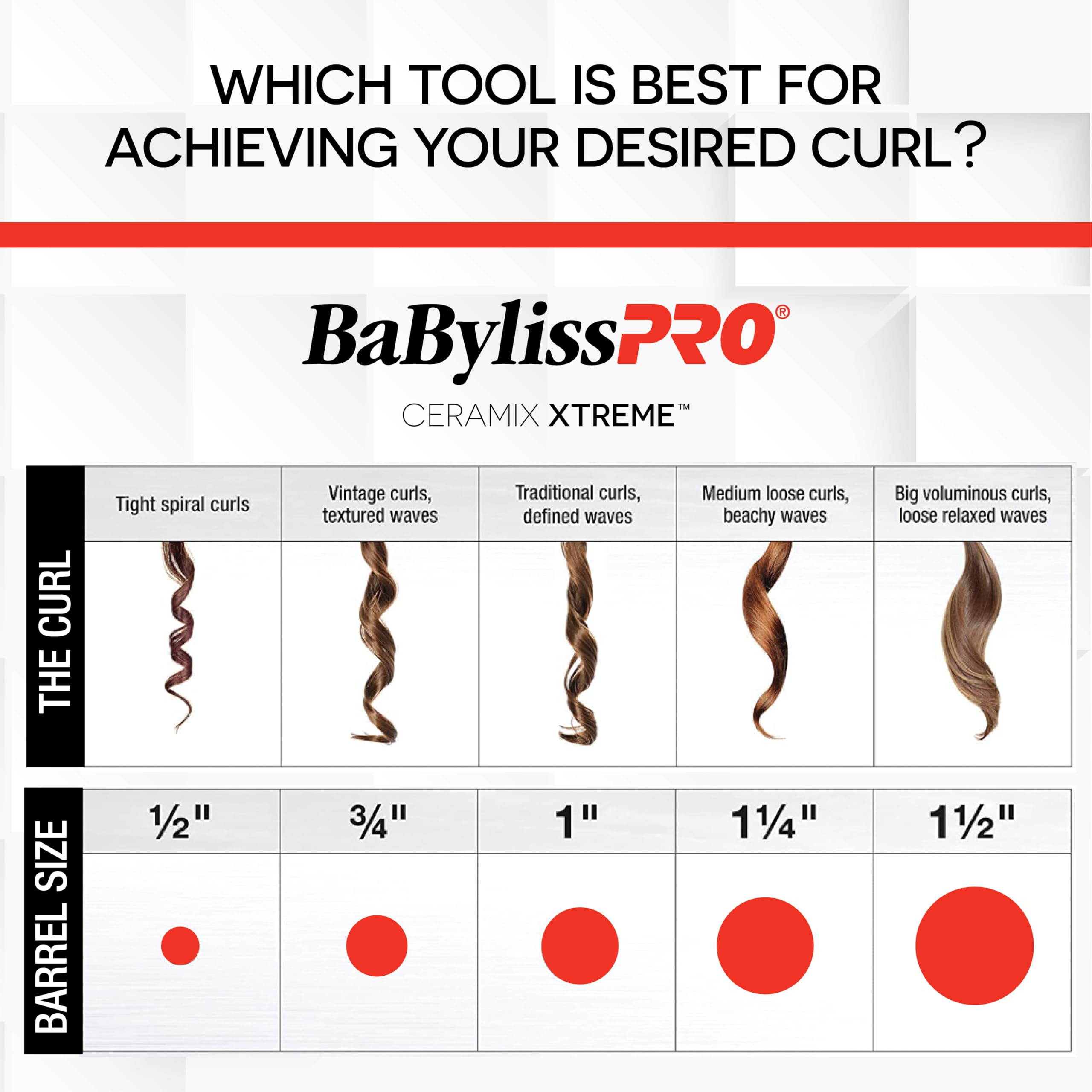 BaBylissPRO Ceramix Xtreme Ceramic Curling Iron for Long Lasting Curls - Professional Hair Styling Tool for Salon Quality Waves & Curls at Home | Perfect for Weddings, Parties & Everyday Styling