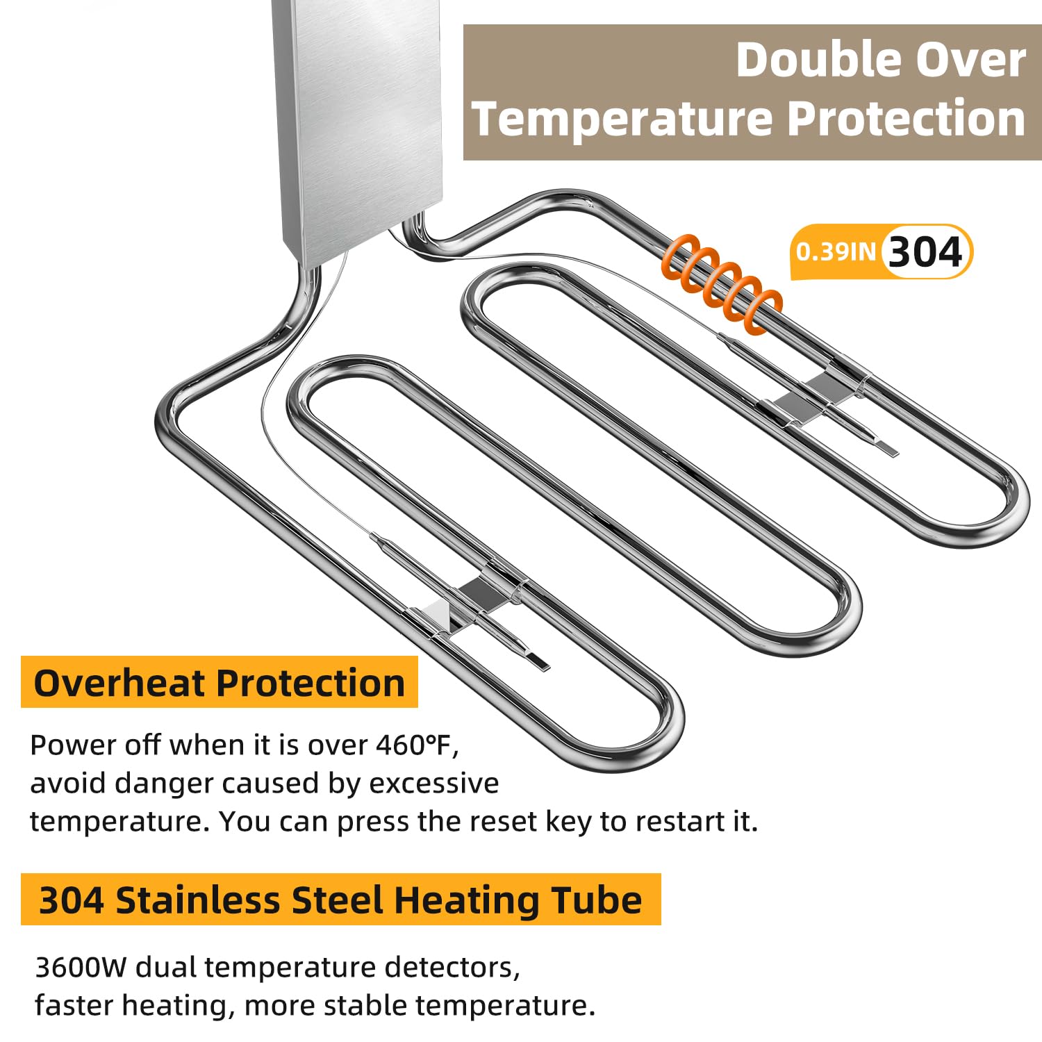 OKF 24L Commercial Deep Fryer - 3600W, 120V with 2 Baskets & Lids - 1mm Thickened Stainless Steel - Safety Switch & Overheat Protection - Perfect for Restaurants, Food Trucks & Home Kitchens