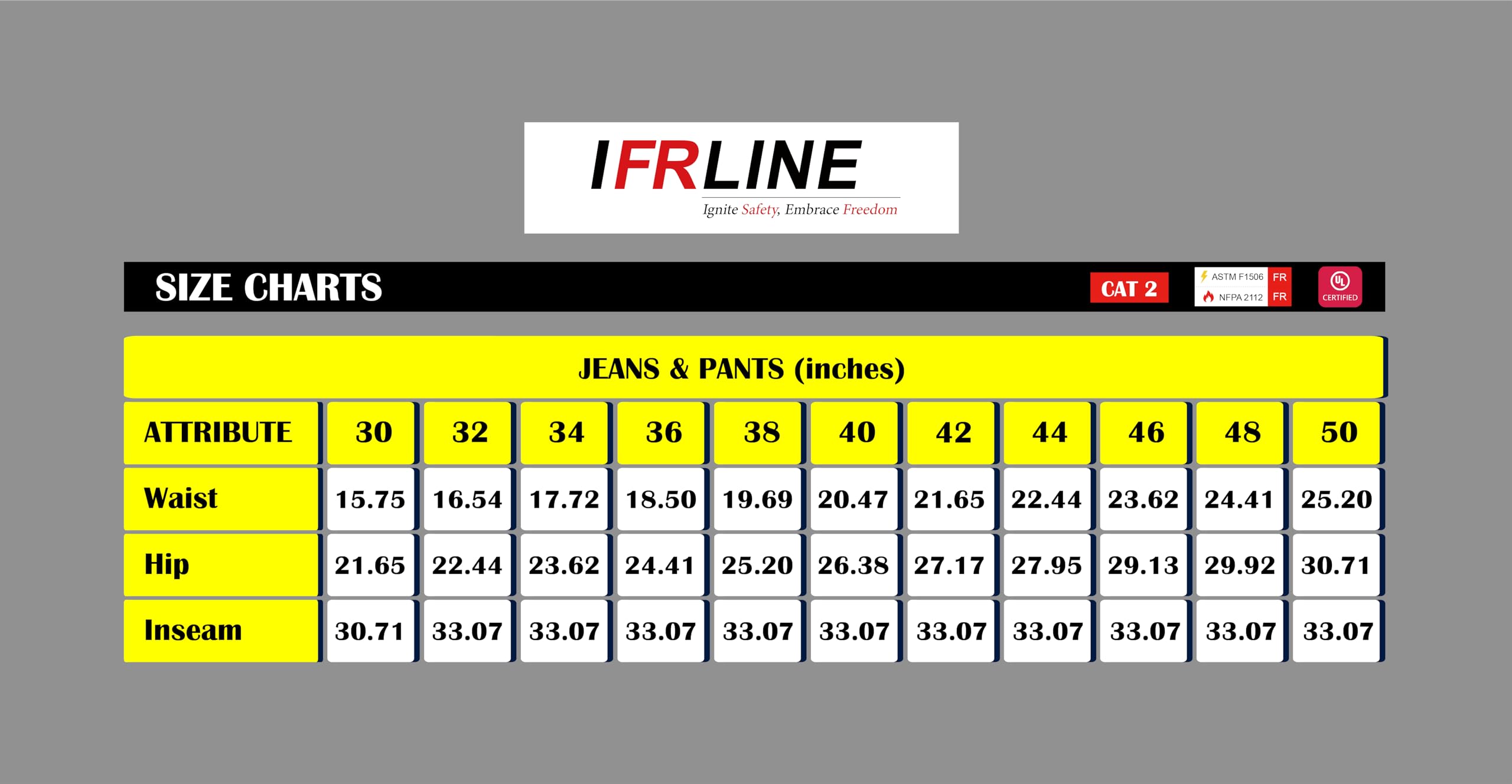 FR Pants - 7oz Flame Resistant Welding Pants for Men, Fire Retardant Workwear for Industrial & Construction Safety