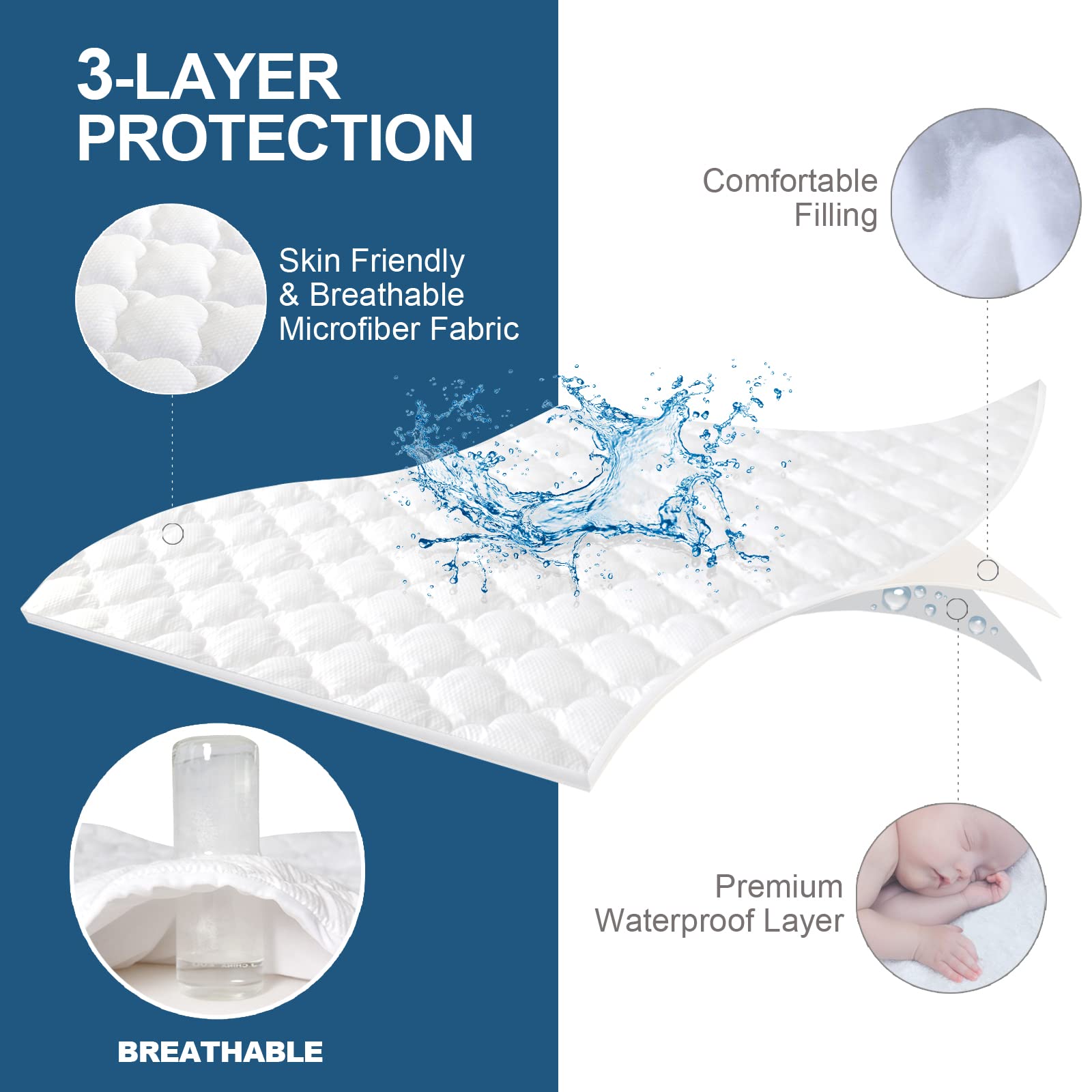 Waterproof Toddler Travel Air Mattress Pad Sheet Protector - Fits Hiccapop & EnerPlex Inflatable Kids Travel Beds - Perfect for Camping, Sleepovers & Family Vacations