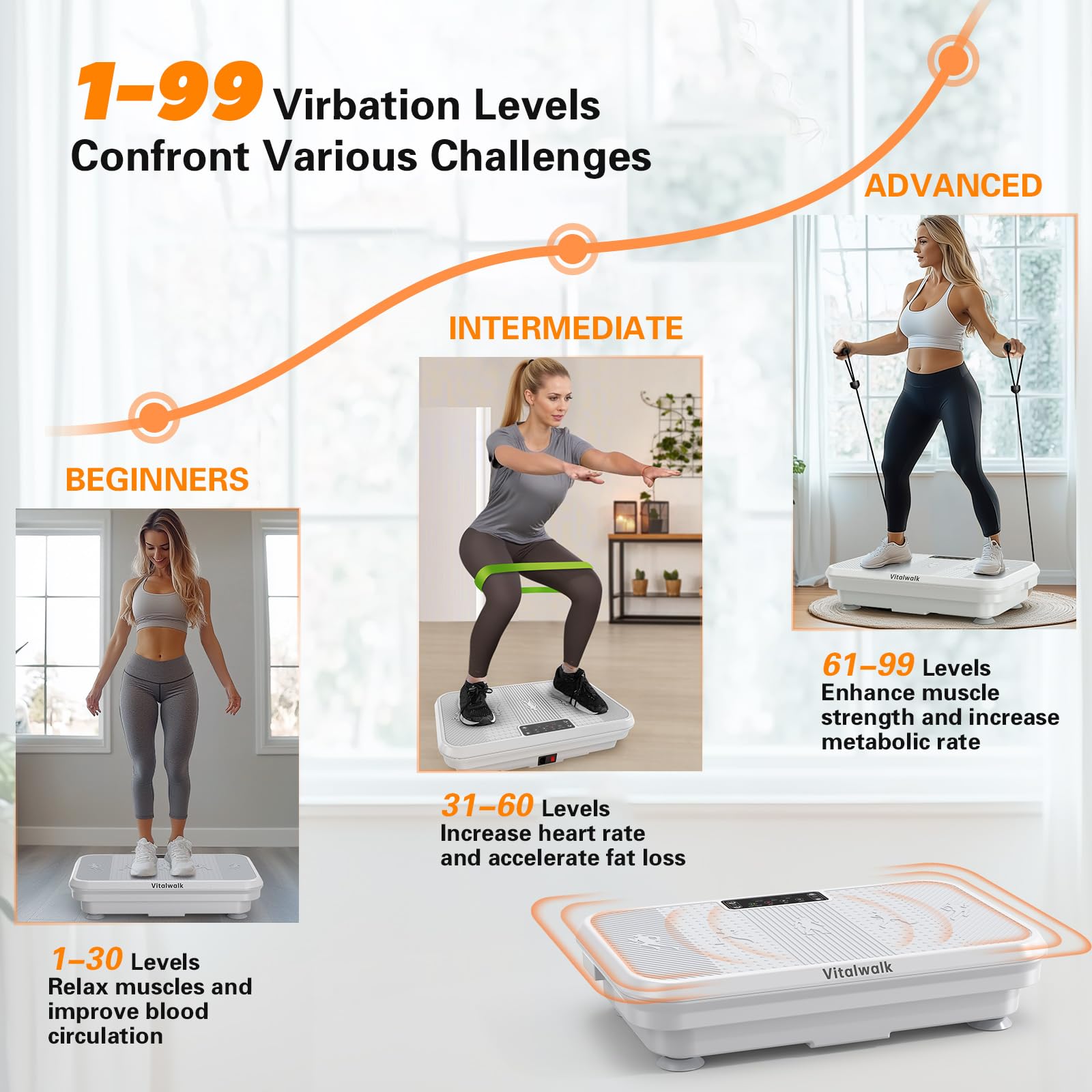 3D Vibration Plate Exercise Machine for Lymphatic Drainage & Weight Loss - 330lbs Capacity Home Gym Equipment with 5 Yoga Belts & 2 Resistance Bands - Whole Body Vibrating Platform for Fat Burning, Quiet Fitness Workout - Perfect for Home Use, Physical Therapy and Post-Workout Recovery