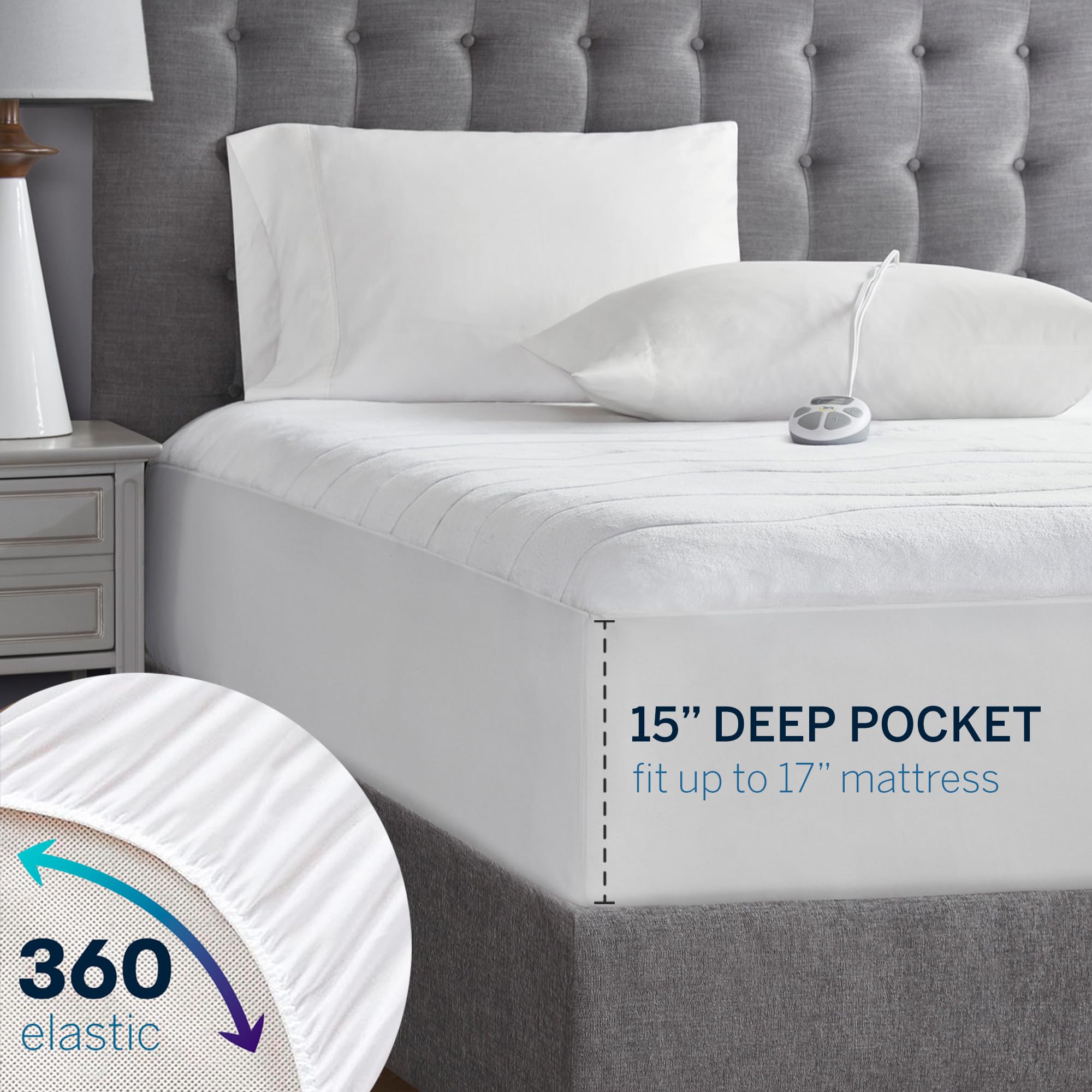 Serta Plush Heated Mattress Pad Queen Size - Electric Bed Warmer with Dual Controller & 10 Heat Settings | Auto Shut Off Timer | Machine Washable | ETL Certified | White | Perfect for Cold Winter Nights & Cozy Bedroom Comfort