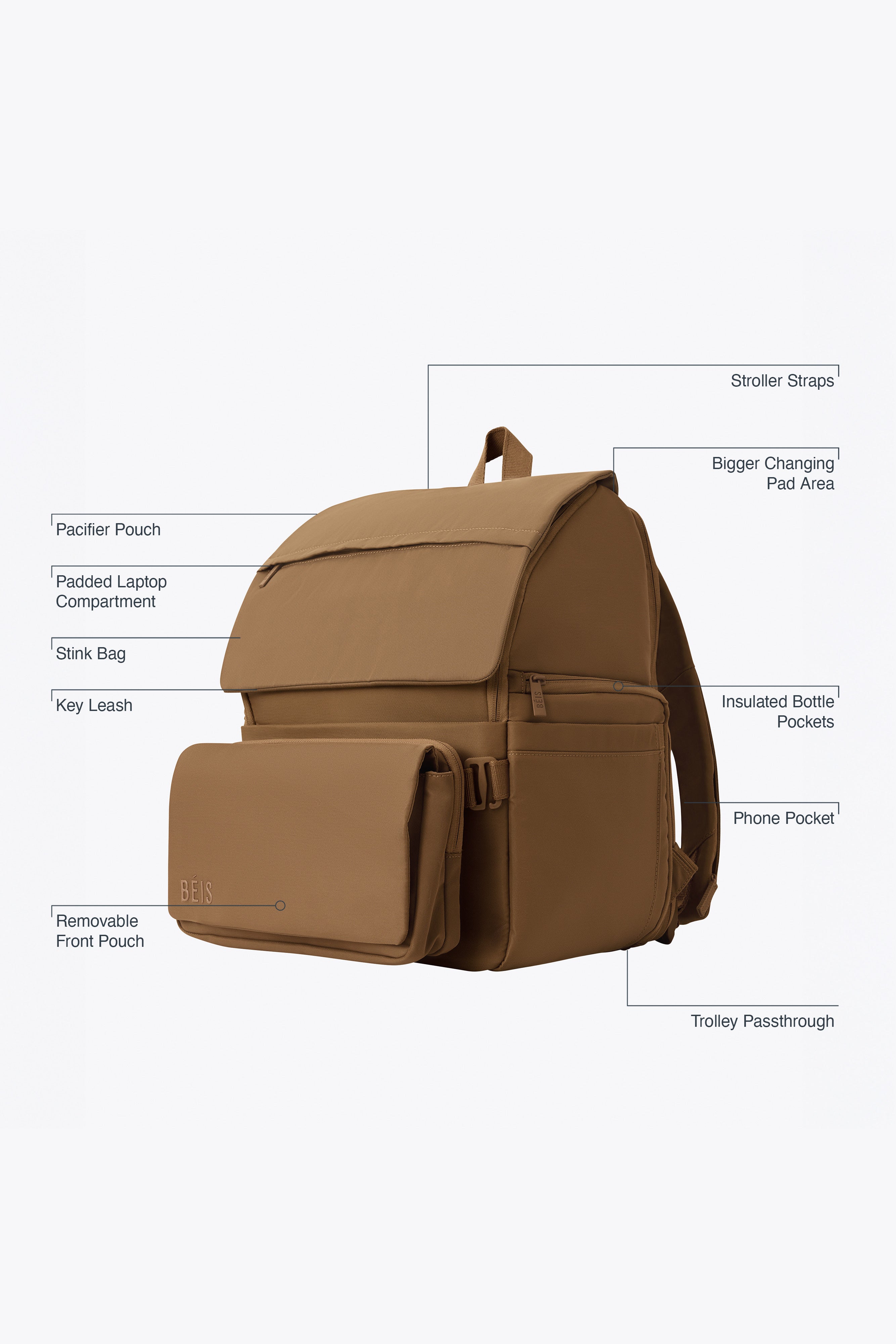Best Diaper Backpack for Moms & Dads - Large Waterproof Baby Bag with Insulated Bottle Pockets & Changing Pad - Perfect for Travel, Daycare & Outdoor Adventures (Camel Color)