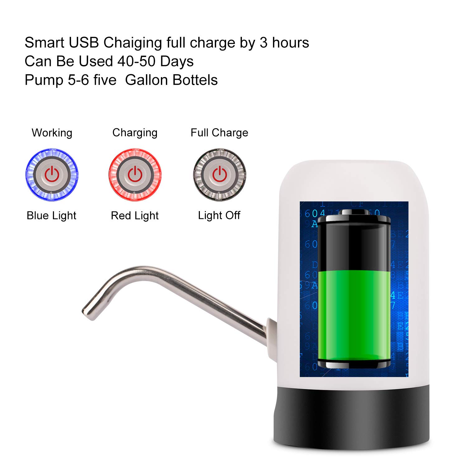 5 Gallon Rechargeable Water Bottle Pump Dispenser - One Button Operation with Replaceable Suction & Outlet Pipe - Perfect for Home, Office, Camping & Emergency Water Supply