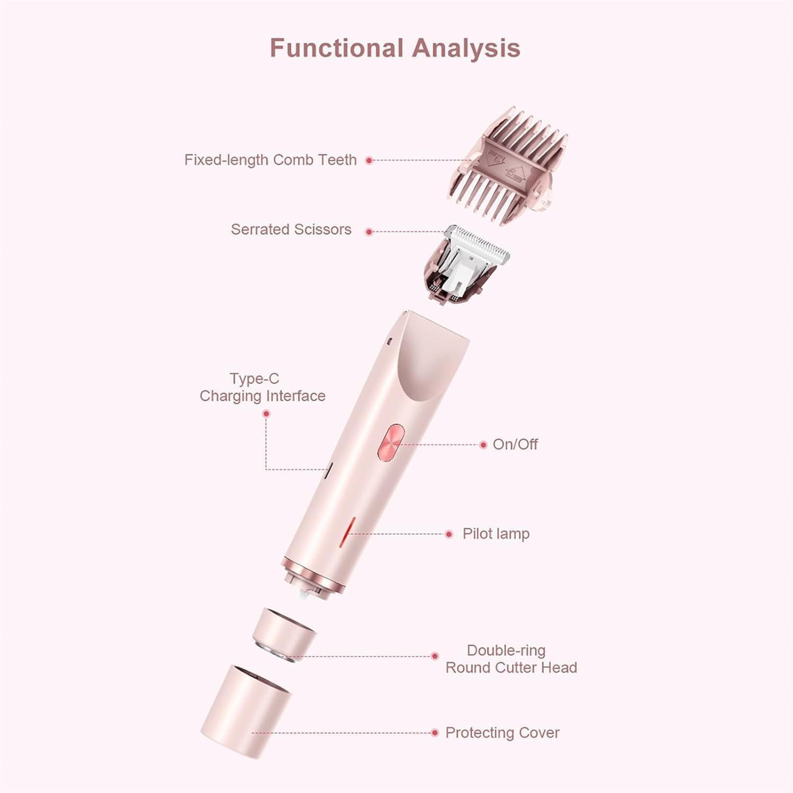 Pink Galaxy Electric Razor for Women - 2 in 1 Rechargeable Lady Shaver, Waterproof Wet/Dry Use, Full Body Hair Removal, Smooth & Comfortable Shaving (Purple) - Perfect for Travel, Gym & Everyday Use