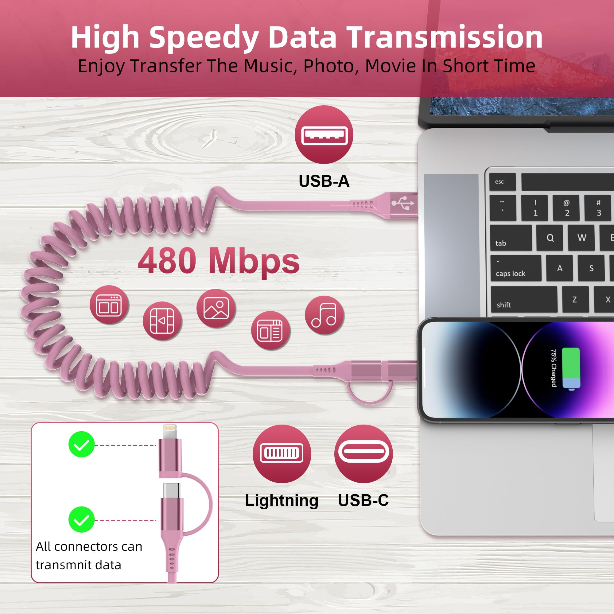 2-in-1 USB to USB-C & Lightning Coiled Cable - MFi Certified Fast Charging & Data Sync Compatible with iPhone 15/14/13/12 & Android Devices (Pink) | Perfect for CarPlay, Android Auto & Travel Charging