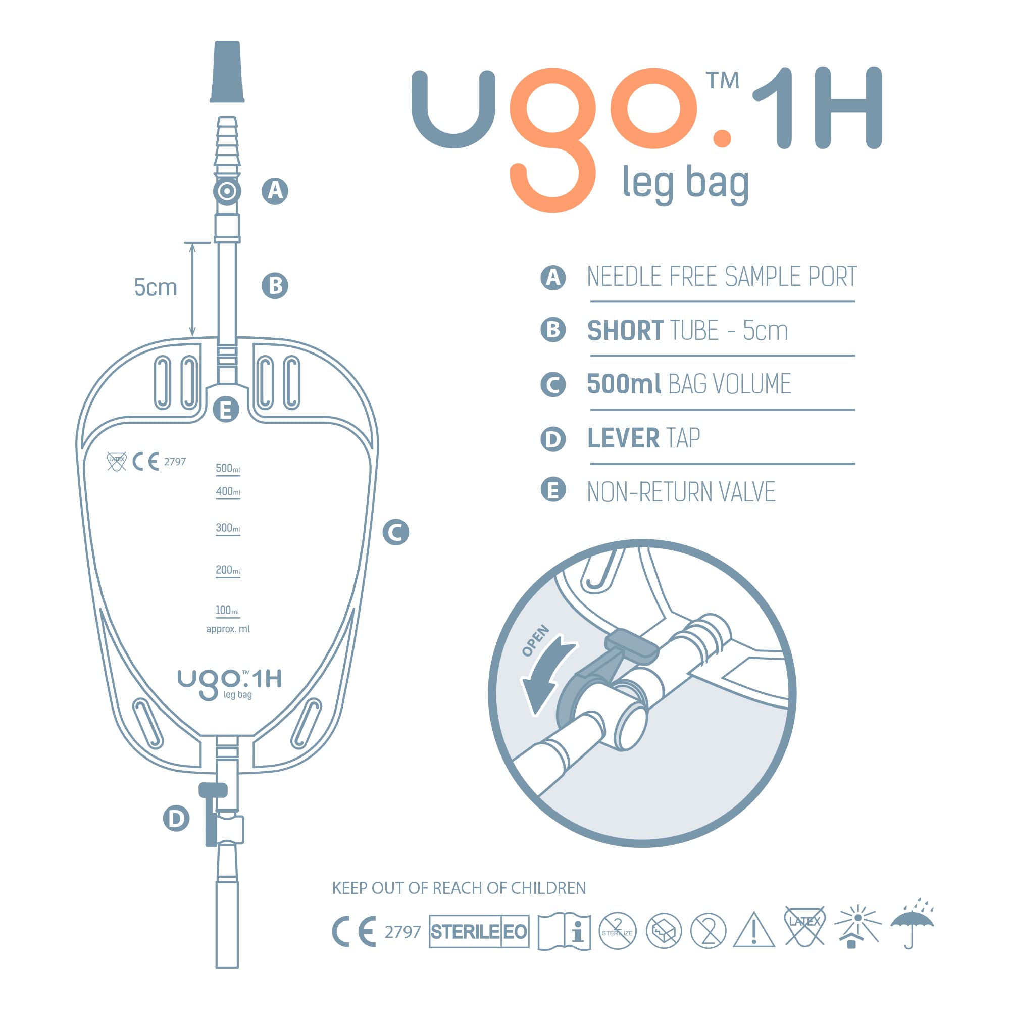 Ugo Leg Bags (Pack of 10) - 500ml Urine Drainage Bags for Catheter with Soft Fabric Backing, T-Tap or Lever Tap, Natural Leg-Shape Design - Ideal for Post-Surgery, Travel & Daily Use (Ugo 1H, Short Tube)