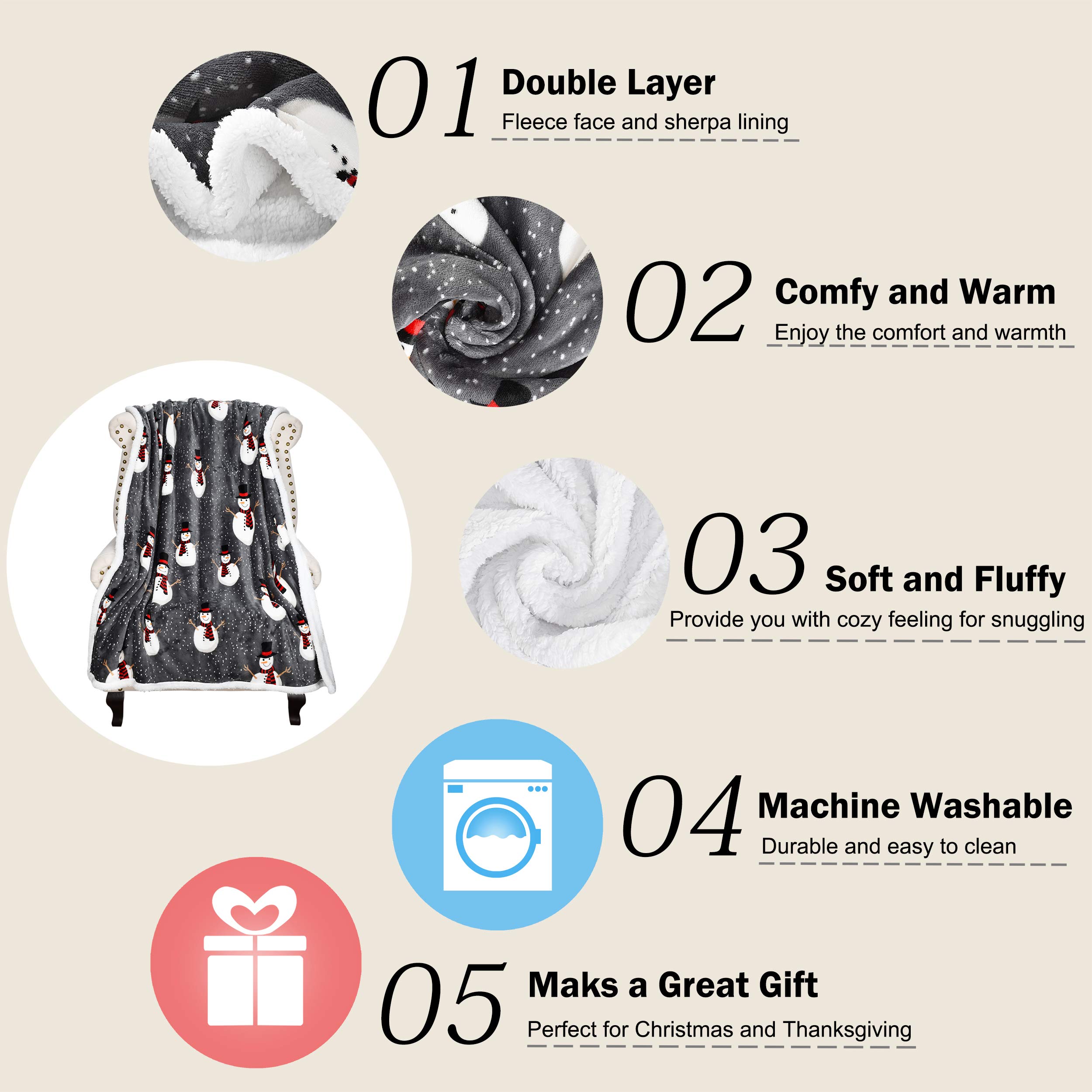 Catalonia Snowman Blanket - Holiday Sherpa Fleece Throw for Couch & Bed | Super Soft, Warm Christmas Blanket (50x60 inches, Grey) | Perfect for Winter Nights, Gift Giving & Cozy Home Decor