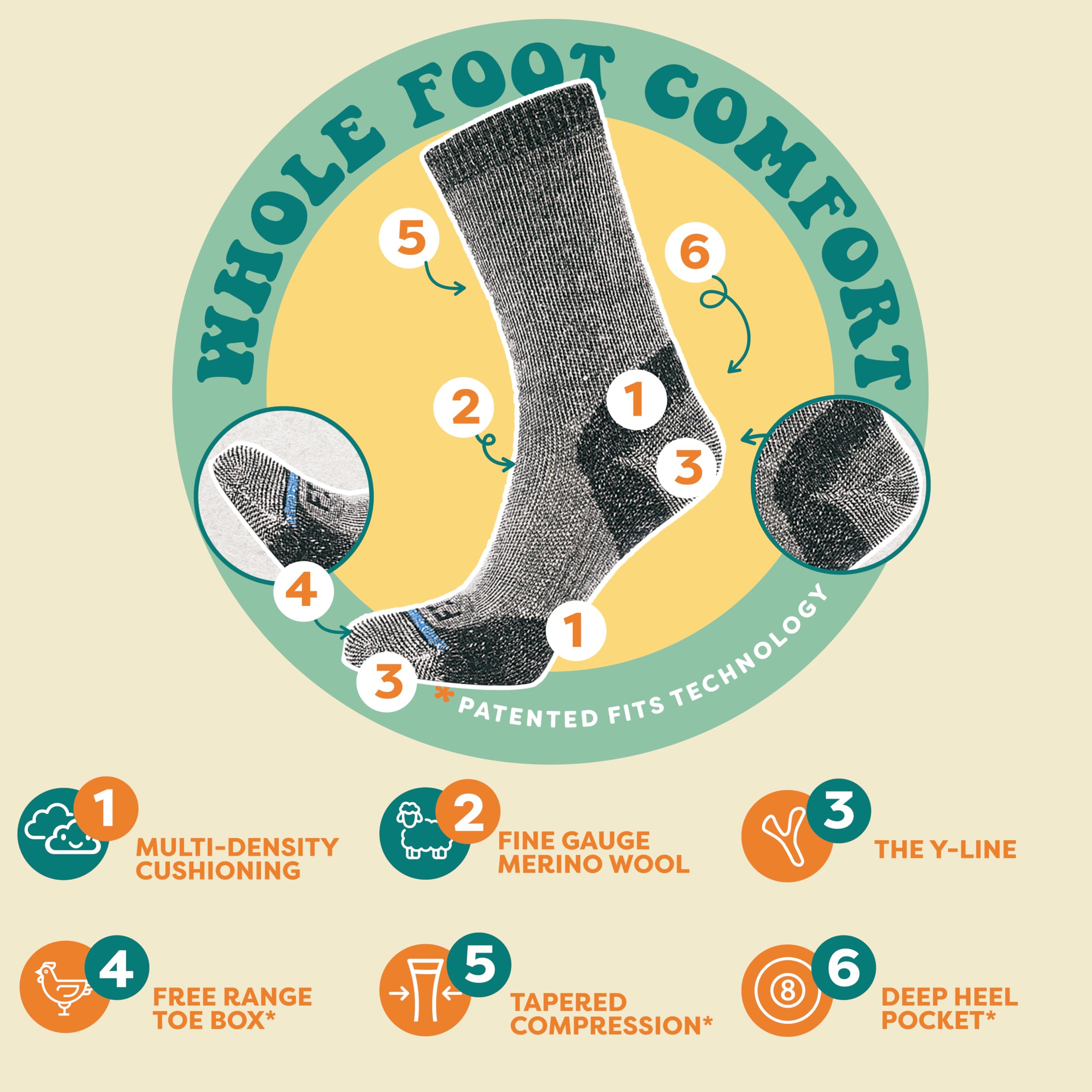 FITS Medium Rugged Crew Socks for Men & Women - Merino Wool, Breathable, Odor-Resistant, Durable Comfort Socks - Perfect for Hiking, Outdoor Activities & Daily Wear