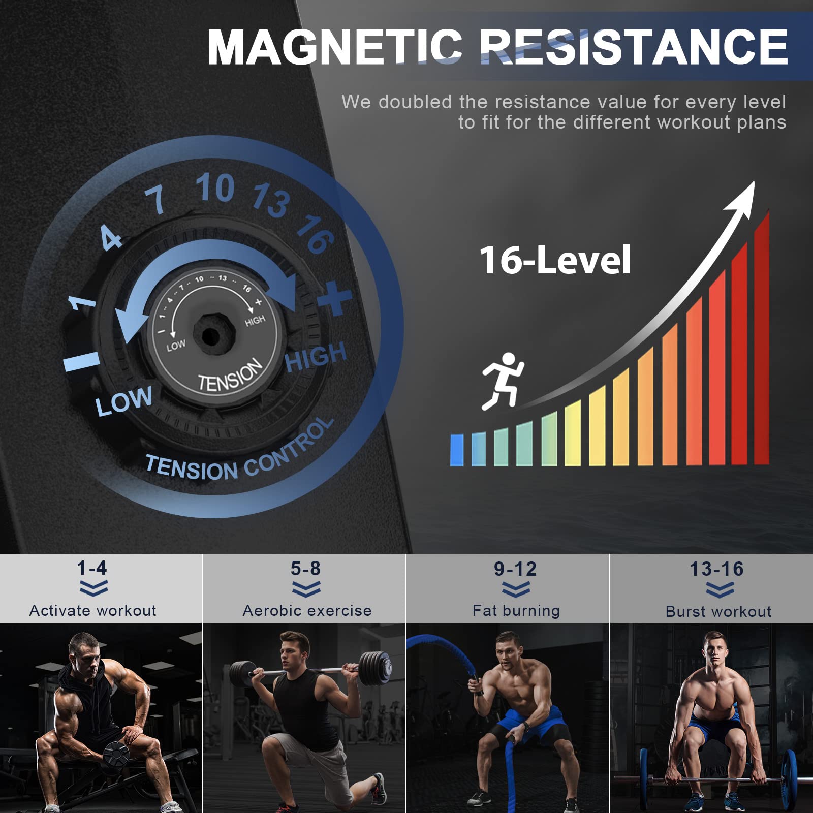 16-Level Magnetic Resistance Rowing Machine, Foldable Indoor Rower for Home Gym with LCD Monitor - Perfect for Full-Body Workout & Cardio Training