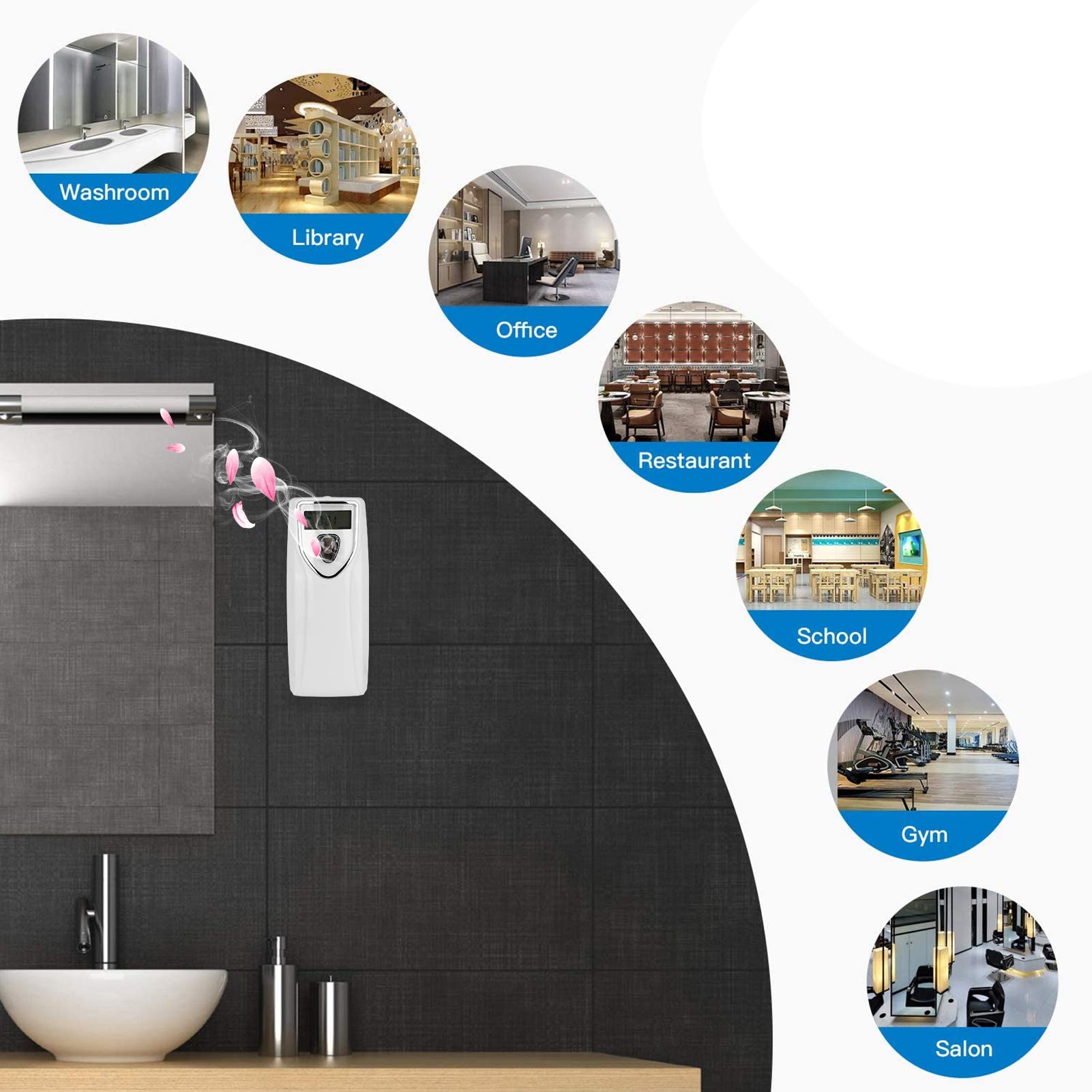 Automatic Air Freshener Dispenser with Timer - Wall Mounted Fragrance Sprayer Machine, White | Perfect for Home, Office, Bathroom & Car Freshening