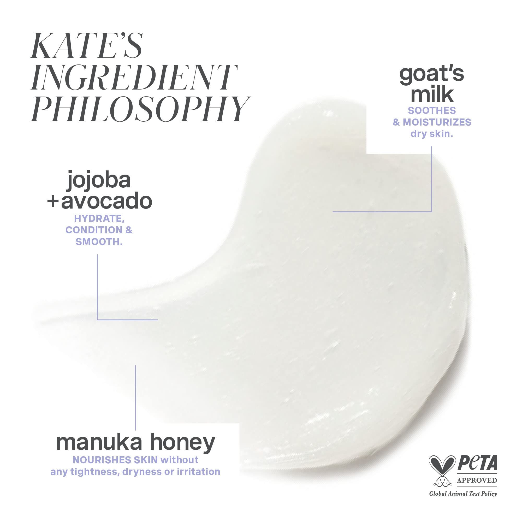 Kate Somerville Barrier-Building Power Pair - Goat Milk Moisturizing Cleanser (4oz) & KateCeuticals® SuperCell Rejuvenating Peptide Serum (1oz) | Hydrating Skincare Set for Dry, Sensitive Skin | Morning & Night Routine Essentials
