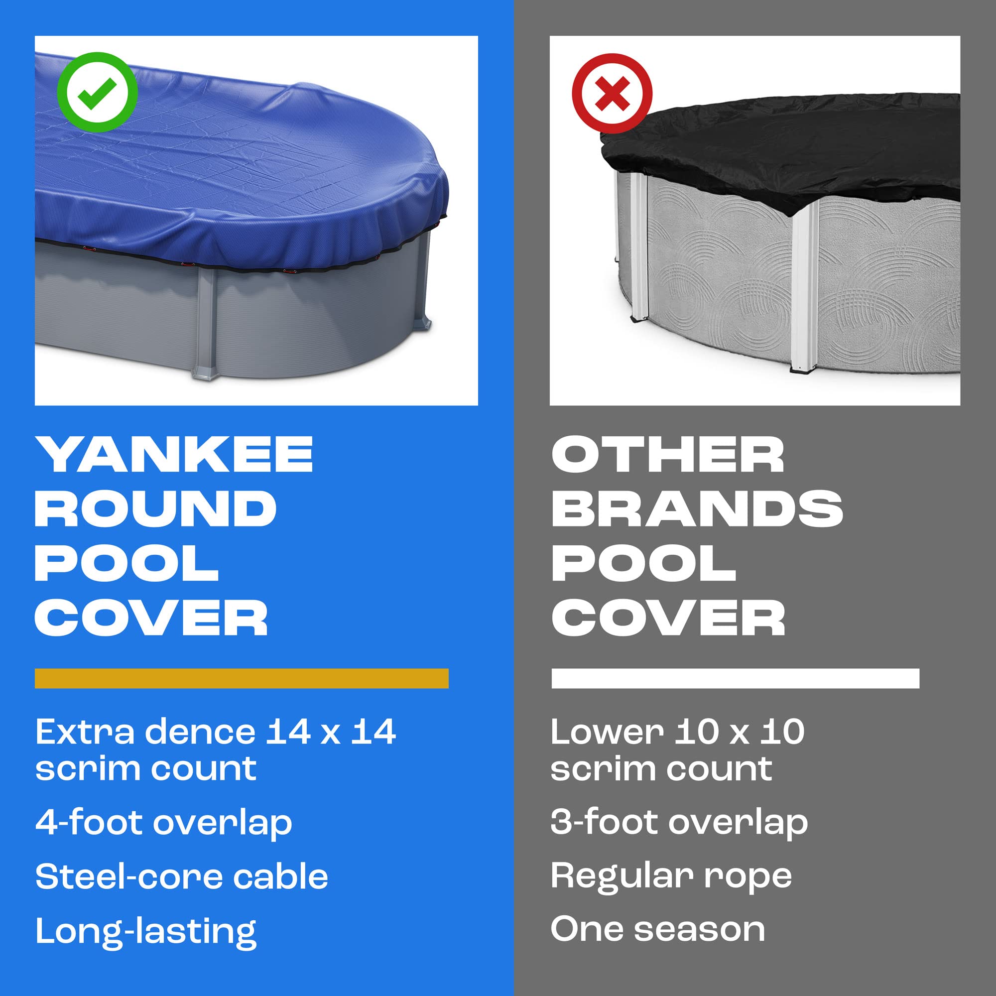 Yankee Oval Pool Cover 15 x 30 ft - Heavy Duty Winter Cover for Above Ground Pools - UV Resistant, Extra Thick & Durable Protection - Perfect for Winterizing and Protecting Your Backyard Pool