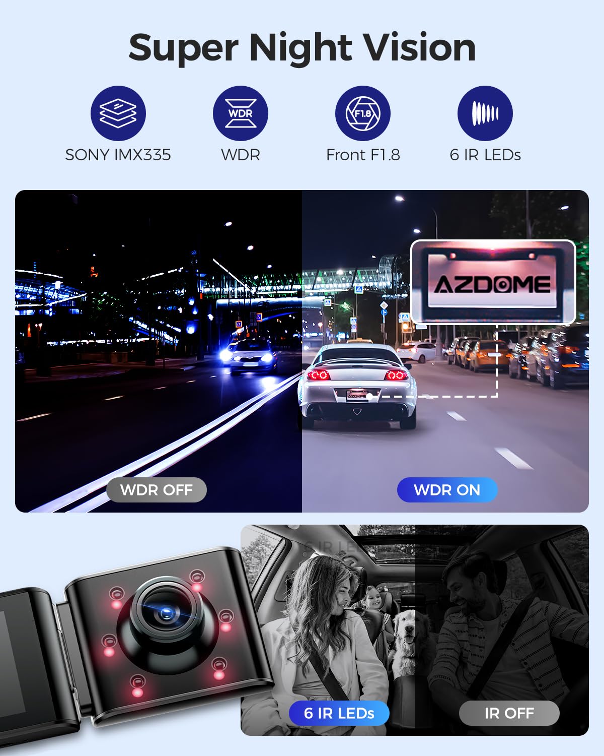 AZDOME 4K Triple Dash Camera with Front, Rear & Interior View - 4K+1080P+2.5K Resolution, WiFi GPS, 3.19