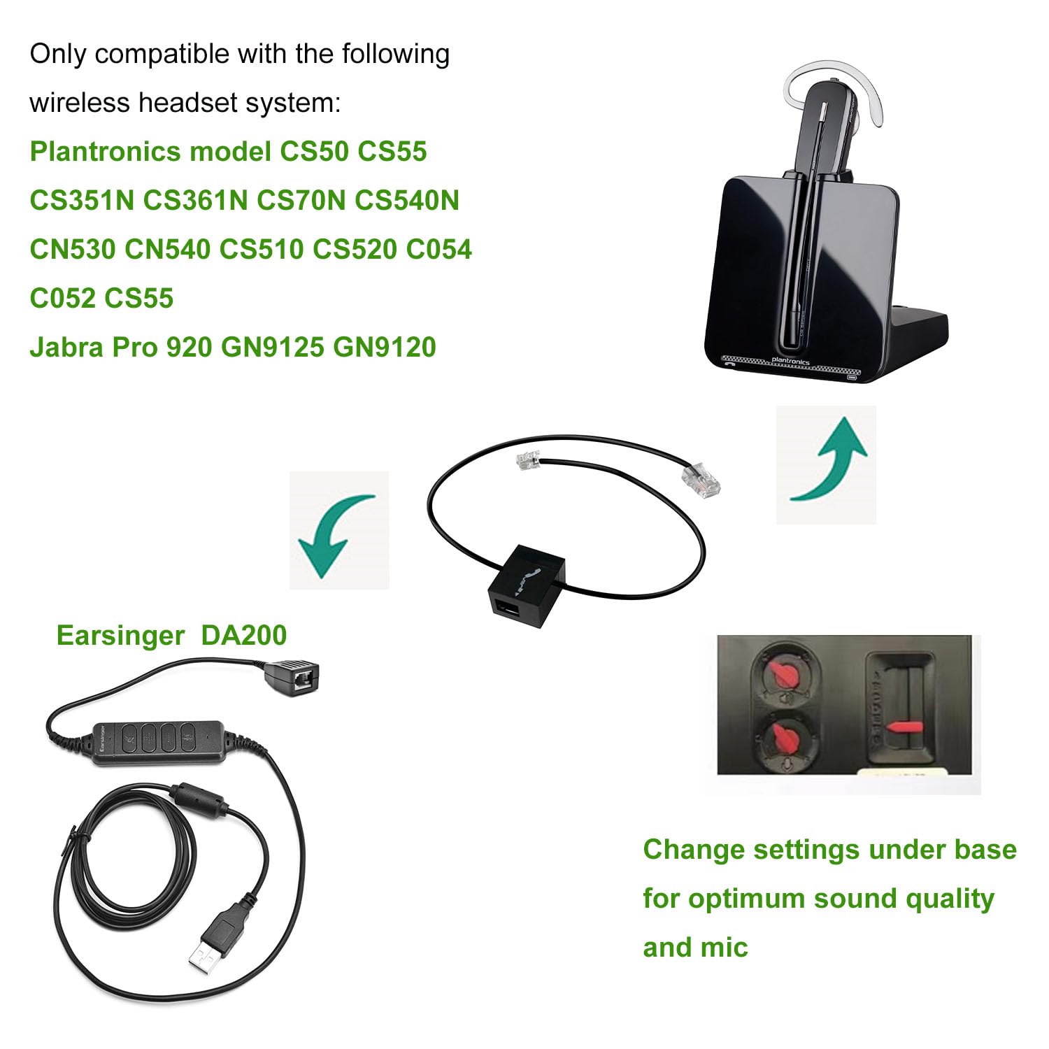USB A & USB C to RJ9 Adapter - Compatible with Plantronics, Jabra & Sennheiser Wireless DECT Headsets (CS520, 510, 8200, W740, Voyager Legend, B235, B335) - Connect to SAVI System for Office & Call Center Headsets