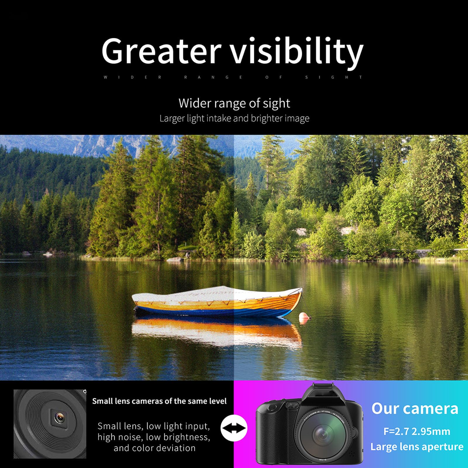 4K 64MP Digital Camera with 16X Zoom - Vlogging Camera for YouTube, Photography & Video Recording - 3 Inch IPS Screen, Night Vision & WiFi Connectivity - Perfect for Travel, Blogging & Outdoor Adventures