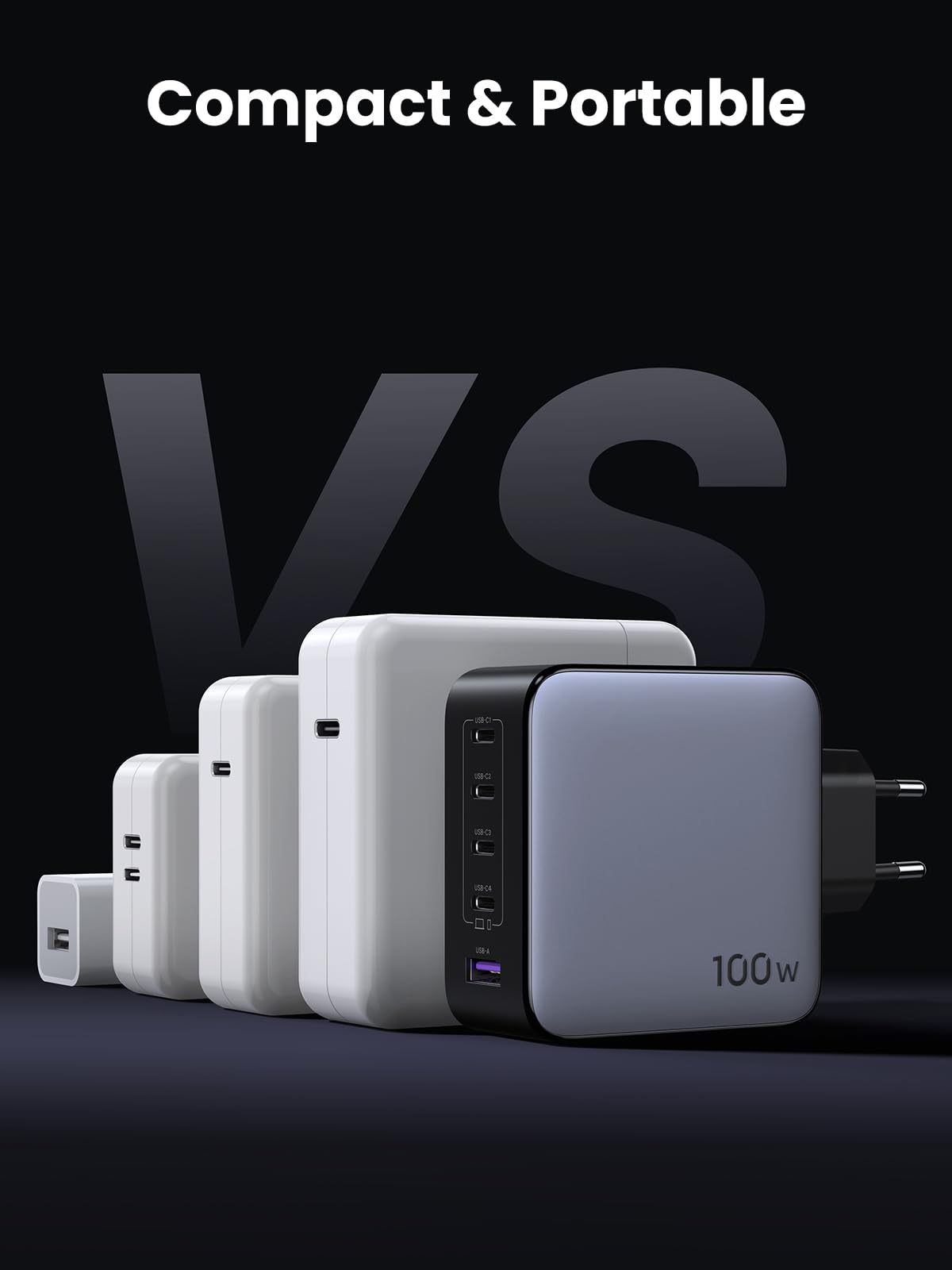 UGREEN Nexode 100W GaN Fast Charger with 5 Ports (3 USB-C + 2 USB-A) - Compact PD 3.0 Wall Charger for iPhone 16/15/14/13 Pro Max, Galaxy S24/S23, Pixel, iPad Pro, MacBook M4/M3/M2/M1 - Perfect for Home, Office & Travel Charging