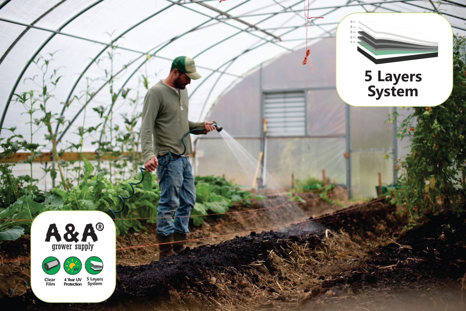 **A&A Green Store 4-Year 6 mil UV-Resistant Clear Greenhouse Plastic Film (25' x 40') – Durable Polyethylene Cover for Plant Protection & Gardening**    *Use Cases: Ideal for greenhouses, garden beds, plant shelters, and DIY gardening projects to extend growing seasons and protect plants from harsh weather.*
