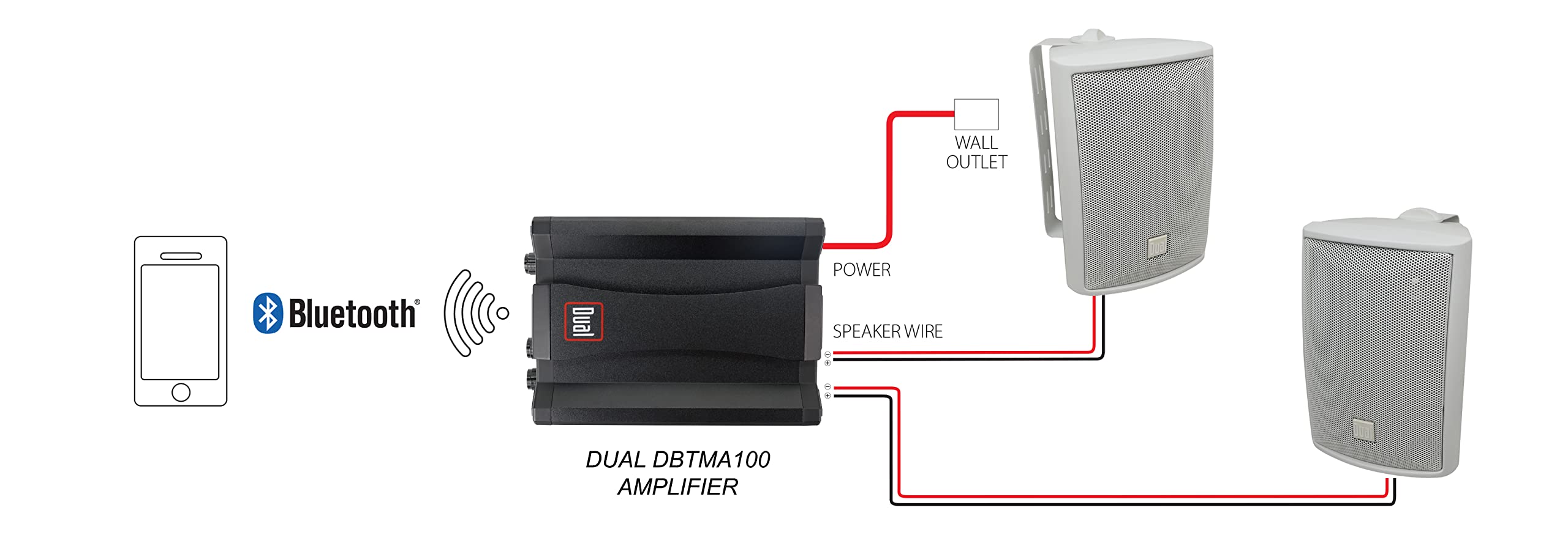 Dual Electronics LU43PW 4-Inch 3-Way High Performance Indoor/Outdoor Speakers with DBTMA100 Wireless Bluetooth Stereo Amplifier Bundle - Perfect for Patio, Backyard, and Home Theater Sound System