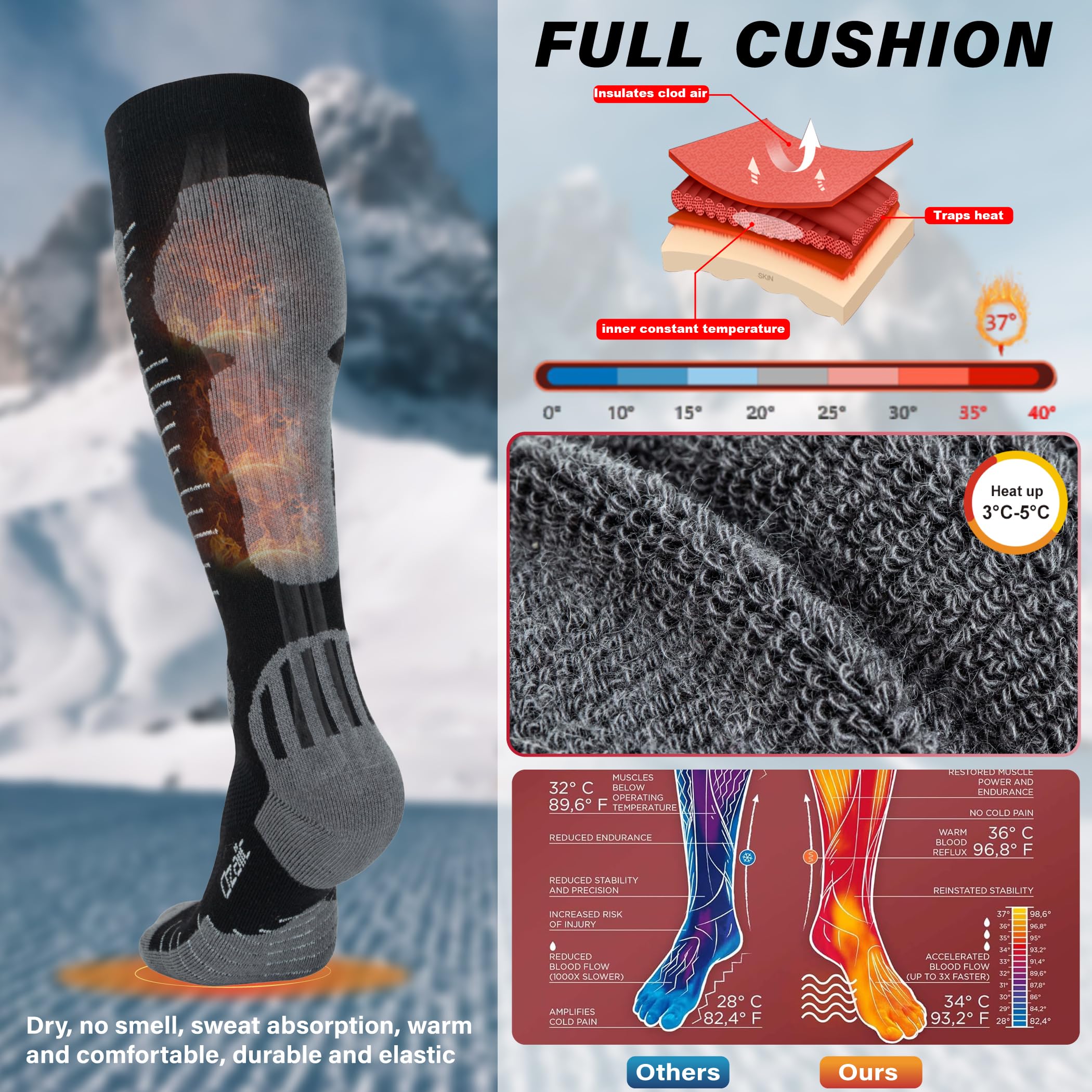 Merino Wool Ski Socks for Men & Women - 2 Pairs Warm Thermal Performance for Skiing & Snowboarding