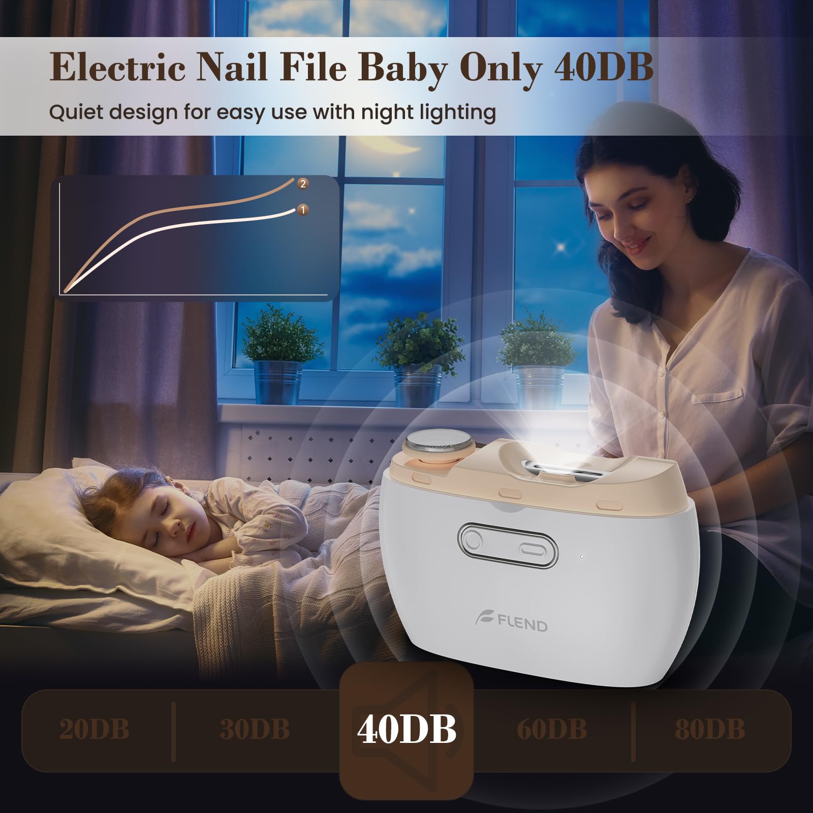 Electric Nail Clipper & Grinder 2-in-1 - 40dB Quiet Automatic Nail Trimmer with LED Light for Baby, Kids, Adults & Seniors - Portable Manicure Set for Home, Travel & Daily Nail Care