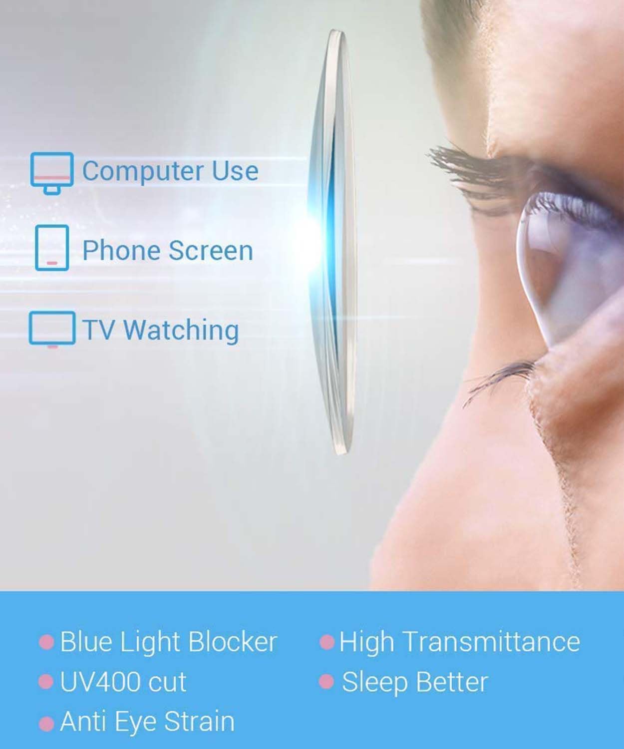Firmoo Blue Light Blocking Glasses for Women & Men - Round Retro Computer Gaming Eyeglasses with Anti-Glare Protection | Perfect for Office Work, Online Classes & Screen Time Relief
