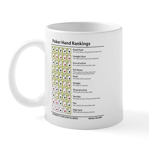 White - WHA Poker Hand Rankings Mug