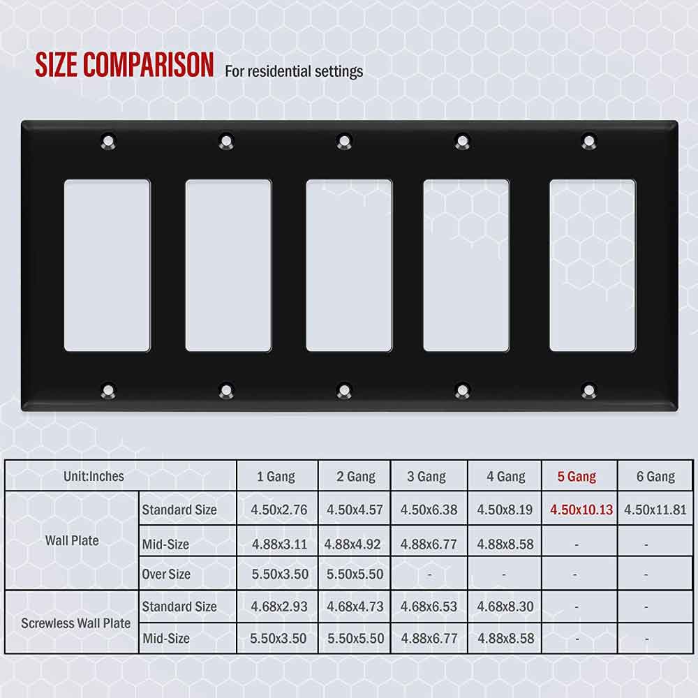 5 Gang Decorator Rocker Wall Plate - Black, Standard Size for Light Switches & Outlets - Perfect for Home, Office & Commercial Spaces