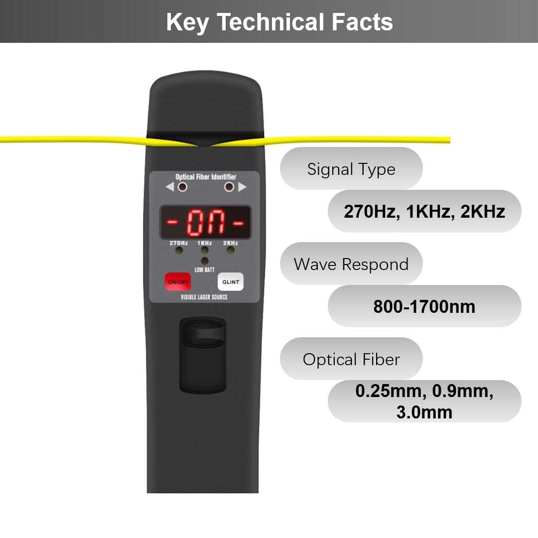 TMOFI-401 Live Fiber Optical Identifier with Visual Fault Locator - Compatible with 0.25mm, 0.9mm & 3.0mm Fibers - No Clamp Block Replacement Needed - Perfect for Network Maintenance & Fiber Optic Cable Testing
