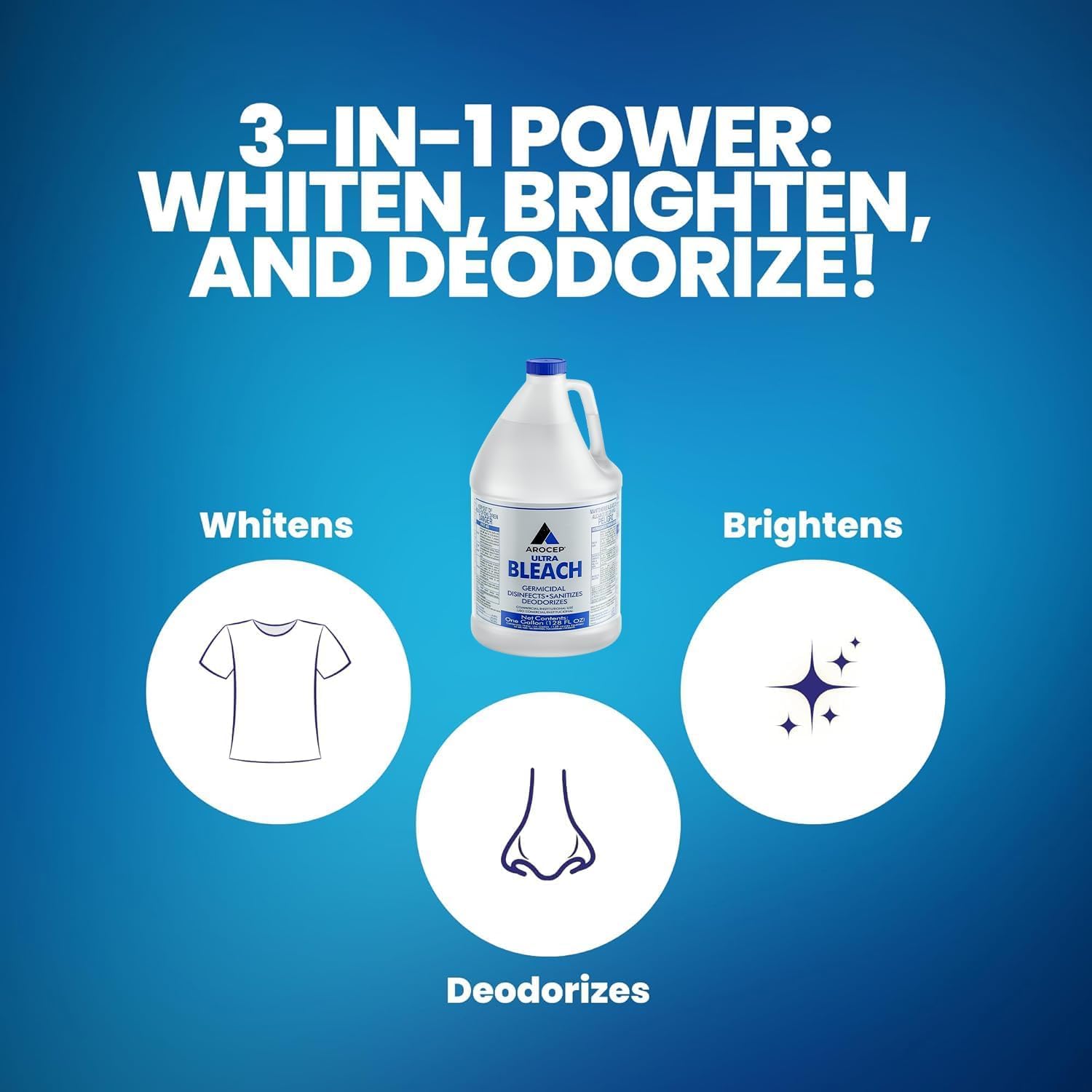 12 Gallons Liquid Chlorine Bleach - Concentrated Laundry & Household Cleaner for Stain Removal, Disinfecting, and Commercial Cleaning (1 Gallon Jugs x 12) - Perfect for Laundry, Pool Maintenance, and Sanitizing Surfaces