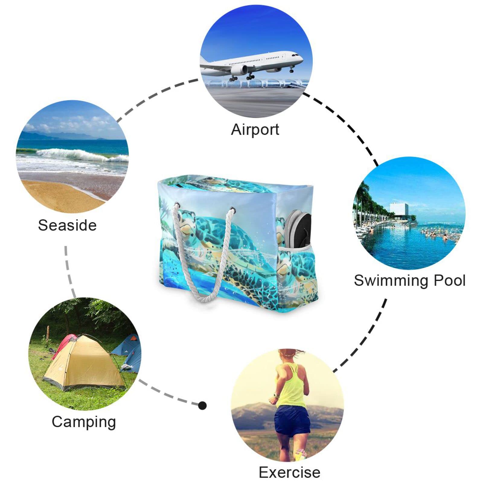 Vikko Sea Turtle Floats Beach Bag - Large Waterproof Travel Tote with Zipper for Women & Girls | Perfect for Pool, Beach Vacations & Summer Outings