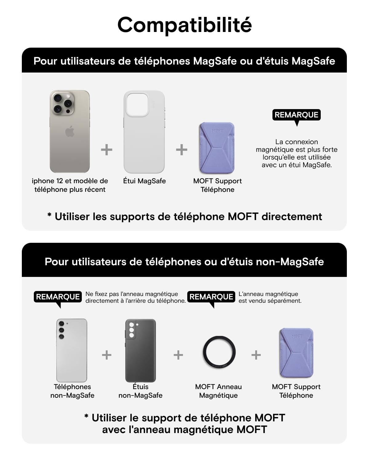 MOFT Adhesive Card Holder for iPhone 16/15/14/13 - MagSafe Compatible Leather Phone Stand with 3 Viewing Angles, Holds 2 Cards | Foldable, Lightweight & Portable (Lavender) | Perfect for Work, Travel & Hands-Free Video Calls