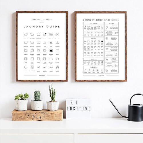 Laundry Care Poster
