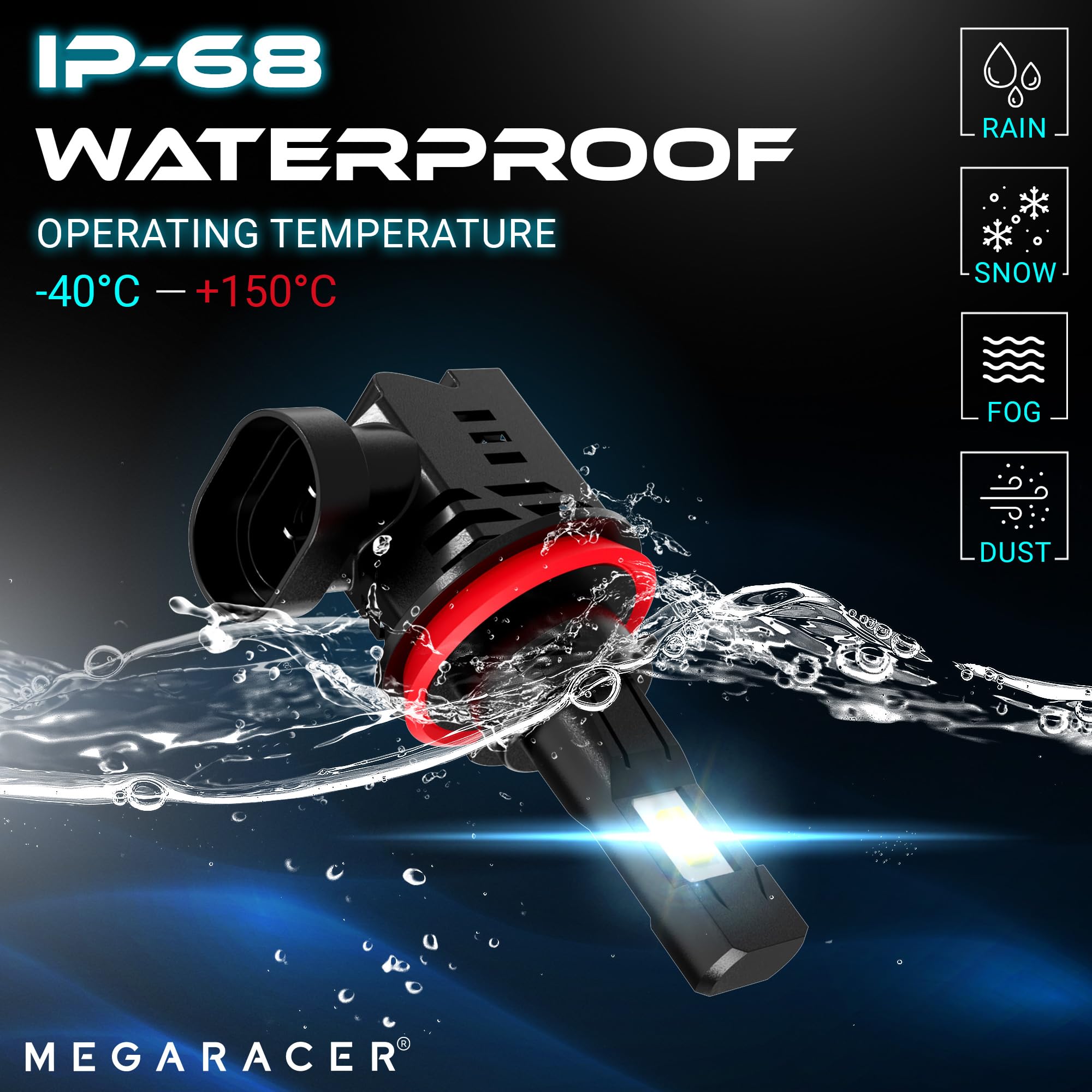 Mega Racer H11 H8 H9 LED Fog Light Bulbs - 700% Brighter 6500K Crystal White - Plug and Play Car Fog Lights for Enhanced Visibility in Rain & Snow - Pack of 2