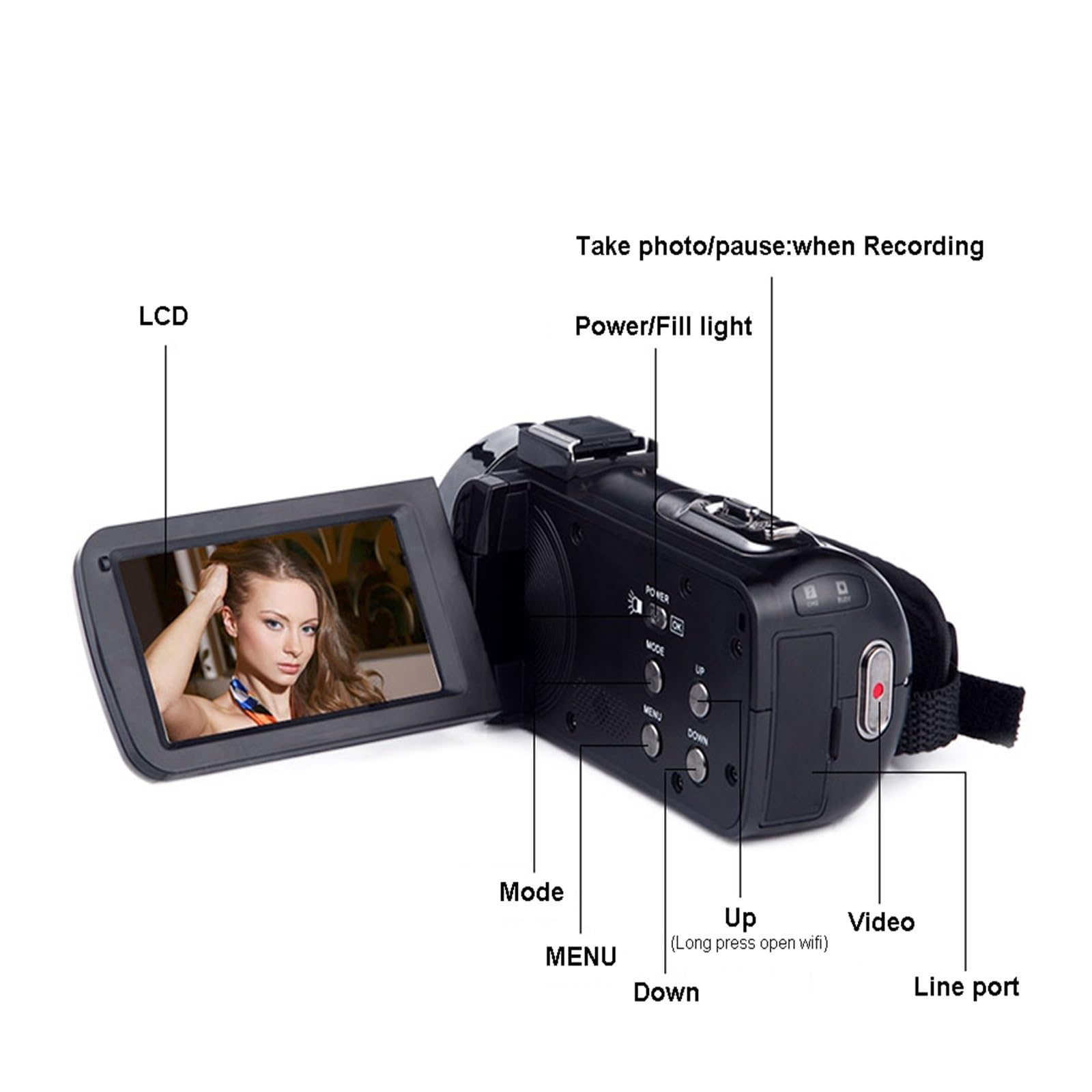 2K Night Vision Video Camera with 16X Zoom & Infrared - 30MP 2.7K Portable Digital Camcorder for Vlogging, Live Streaming (Includes 128G SD Card, Mic, Lens, Light) - Perfect for Travel Vlogs, YouTube Content Creation, and Low-Light Recording