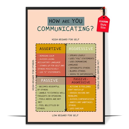 How Are You Communicating