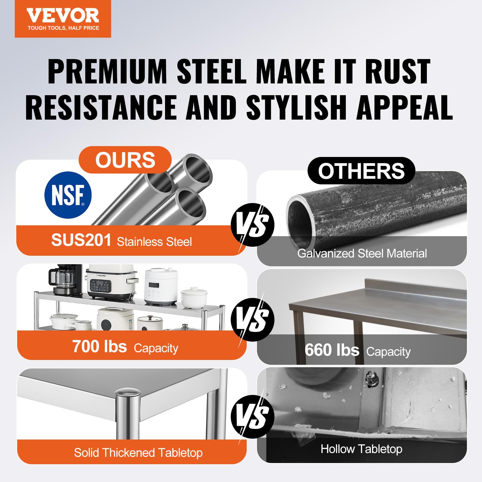 VEVOR 12 x 72 Inch Double Tier Stainless Steel Overshelf - Adjustable Height Prep Work Table for Kitchen, Restaurant, Workshop | Heavy Duty Commercial Shelving for Food Prep, Storage & Organization