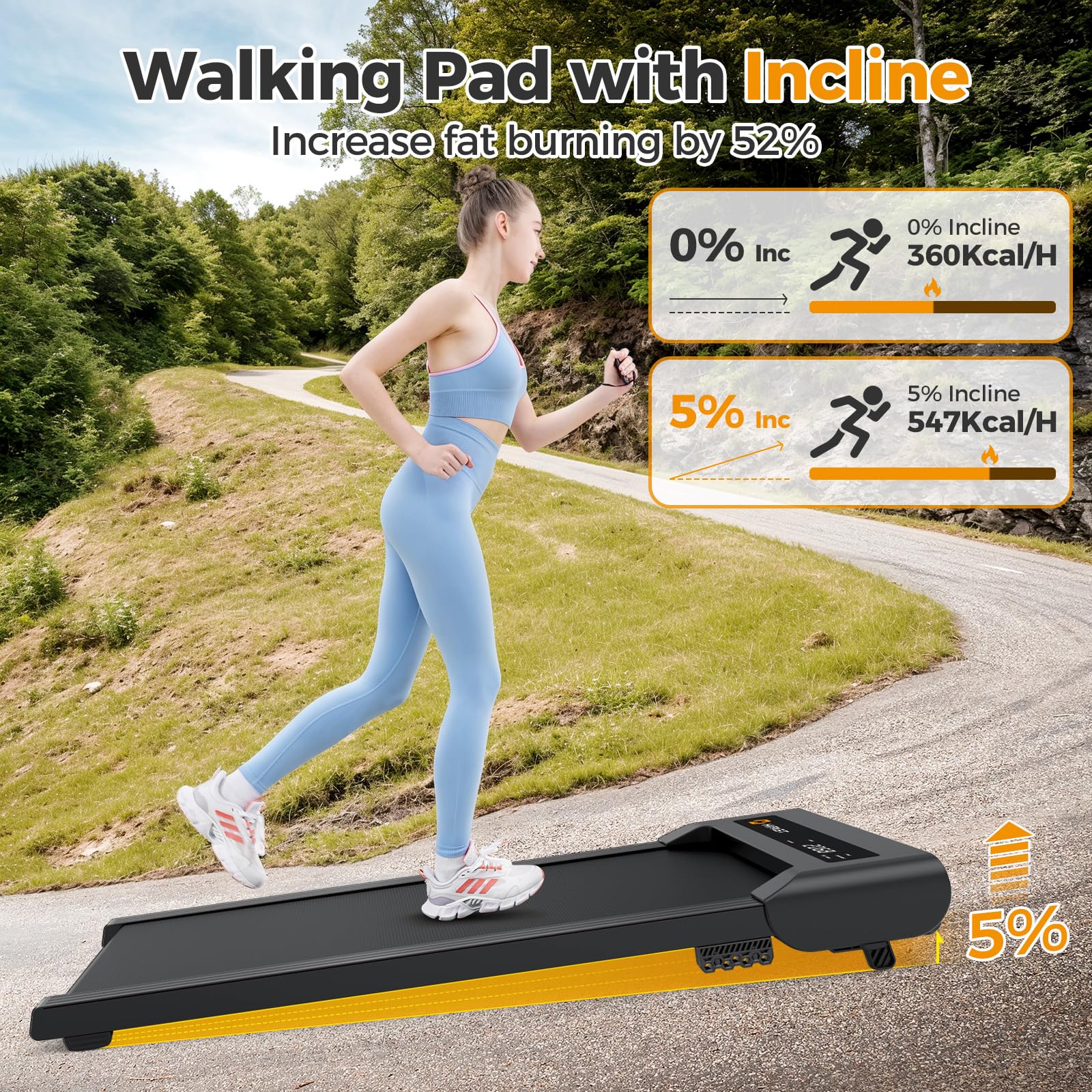 Under Desk Treadmill with Incline - 2 in 1 Walking Pad for Home & Office, 300 lbs Capacity Portable Treadmill with Remote Control & LED Display - Perfect for Work from Home, Small Spaces & Apartment Workouts
