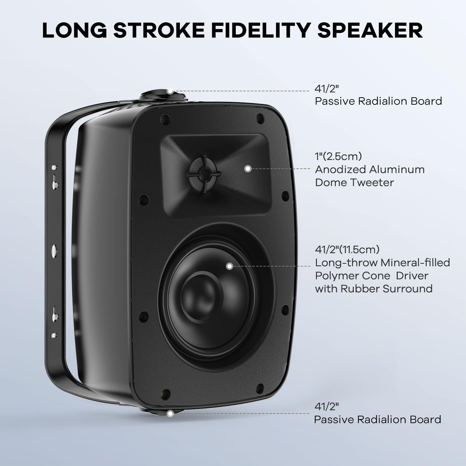 Hiwill Outdoor Waterproof Bluetooth Speaker – 4.5